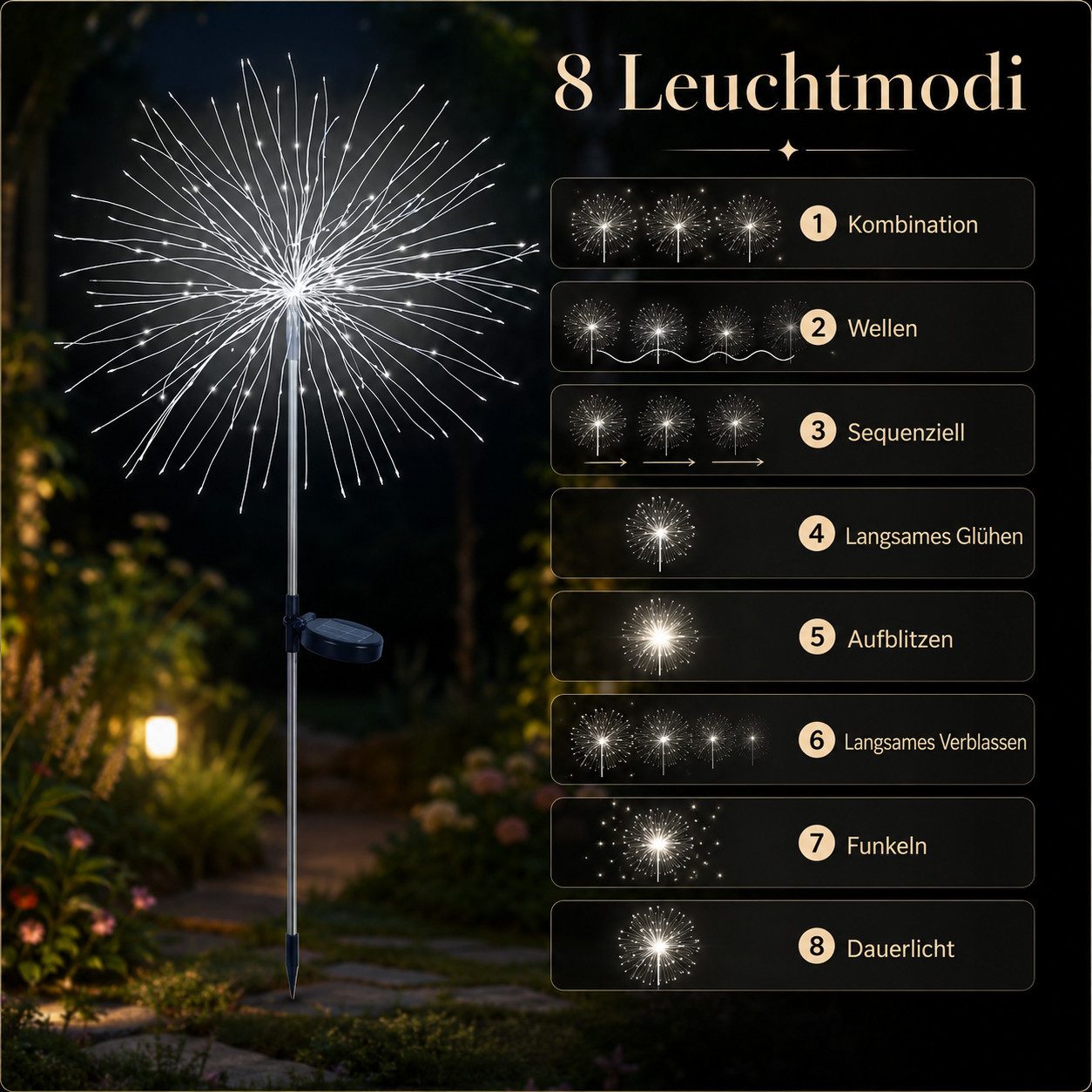 pedete LED Solarleuchte LED Solarleuchte Solarlampen Garten 120 LED Feuerwerk Solarleuchten, gartendeko, solarlampen für außen, Warmweiß, Tageslichtweiß, Leuchtmittel, Wetterfest Pusteblume Solarlampen 8 Modi mit Erdspieß