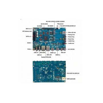 Sinovoip BANANA PI BPI-W2 - Smart NAS-Router, RTD1296 Chip-Design Mini-PC