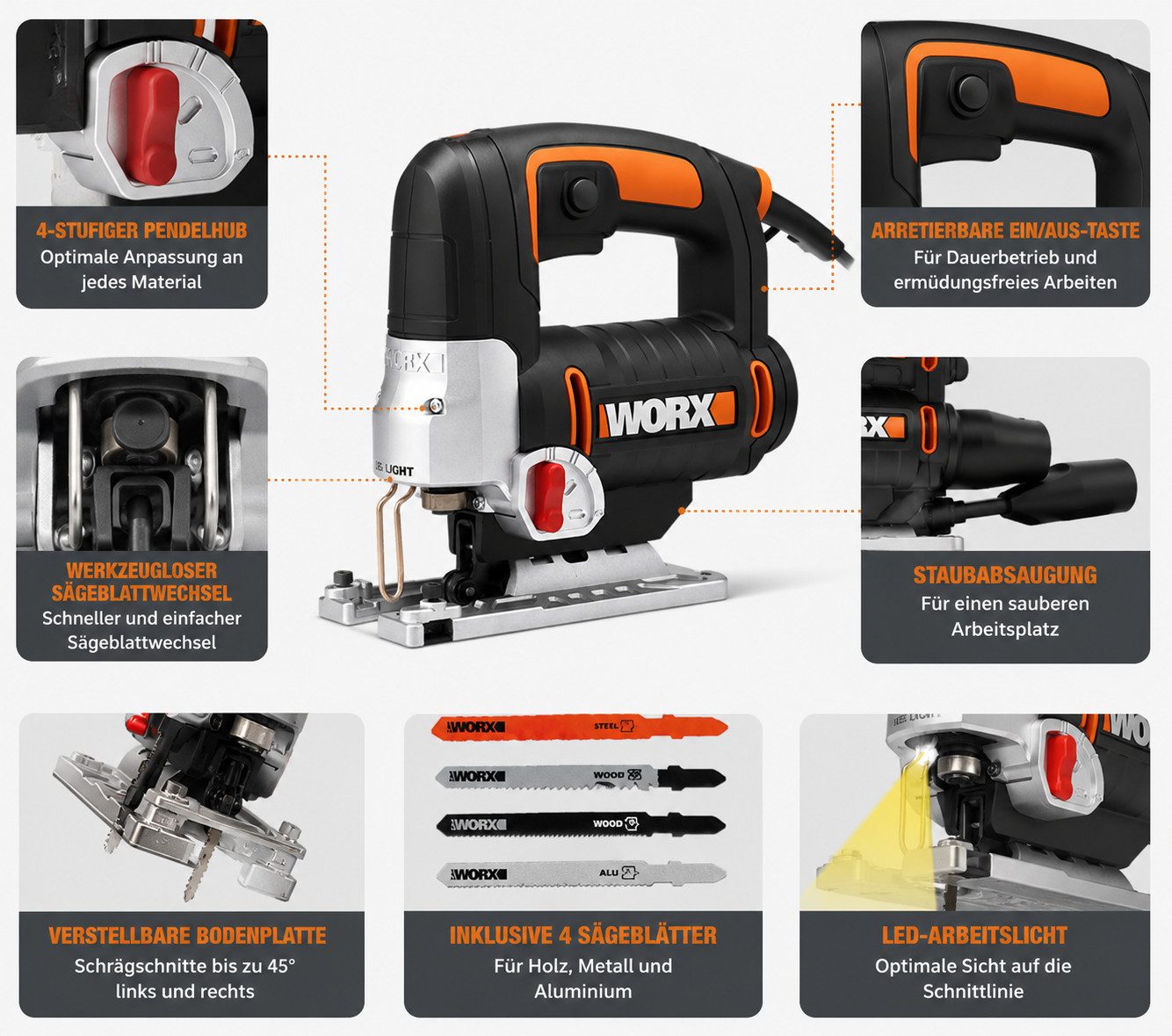 Worx Stichsäge Pendelhubstichsäge 750W Handsäge mit 4-facher Pendelhubeinstellung, Pendelhub Stichsäge Elektrostichsäge Sägemaschine Renovierungswerkzeug