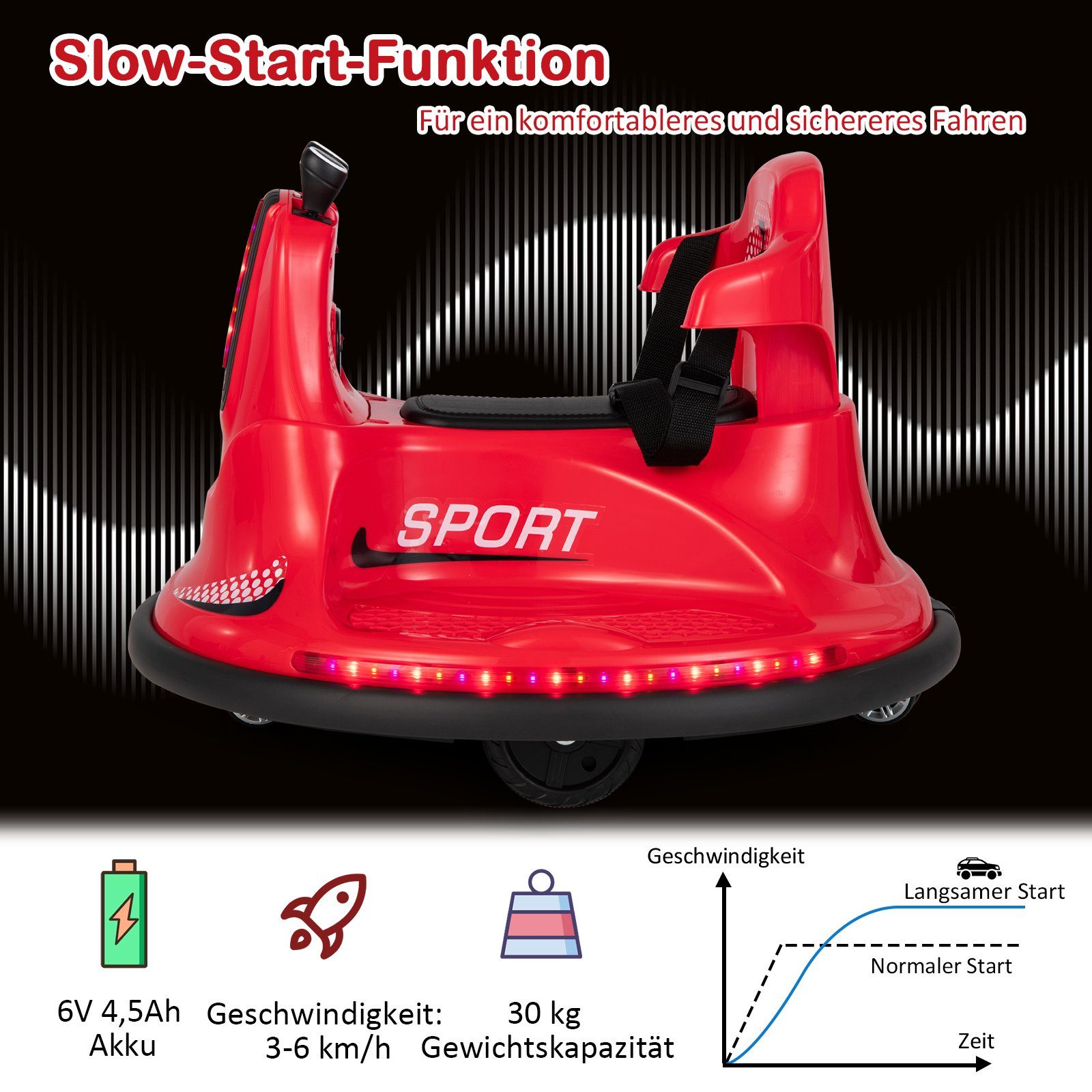 COSTWAY Elektro-Kinderauto 6V Kinder Autoscooter, mit Musik