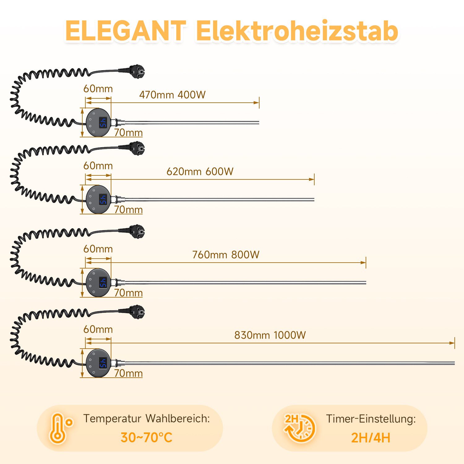 SONNI Heizkörperthermostat Elektrischer Handtuchhalter Temperaturkontrollleiste,400w-1000w