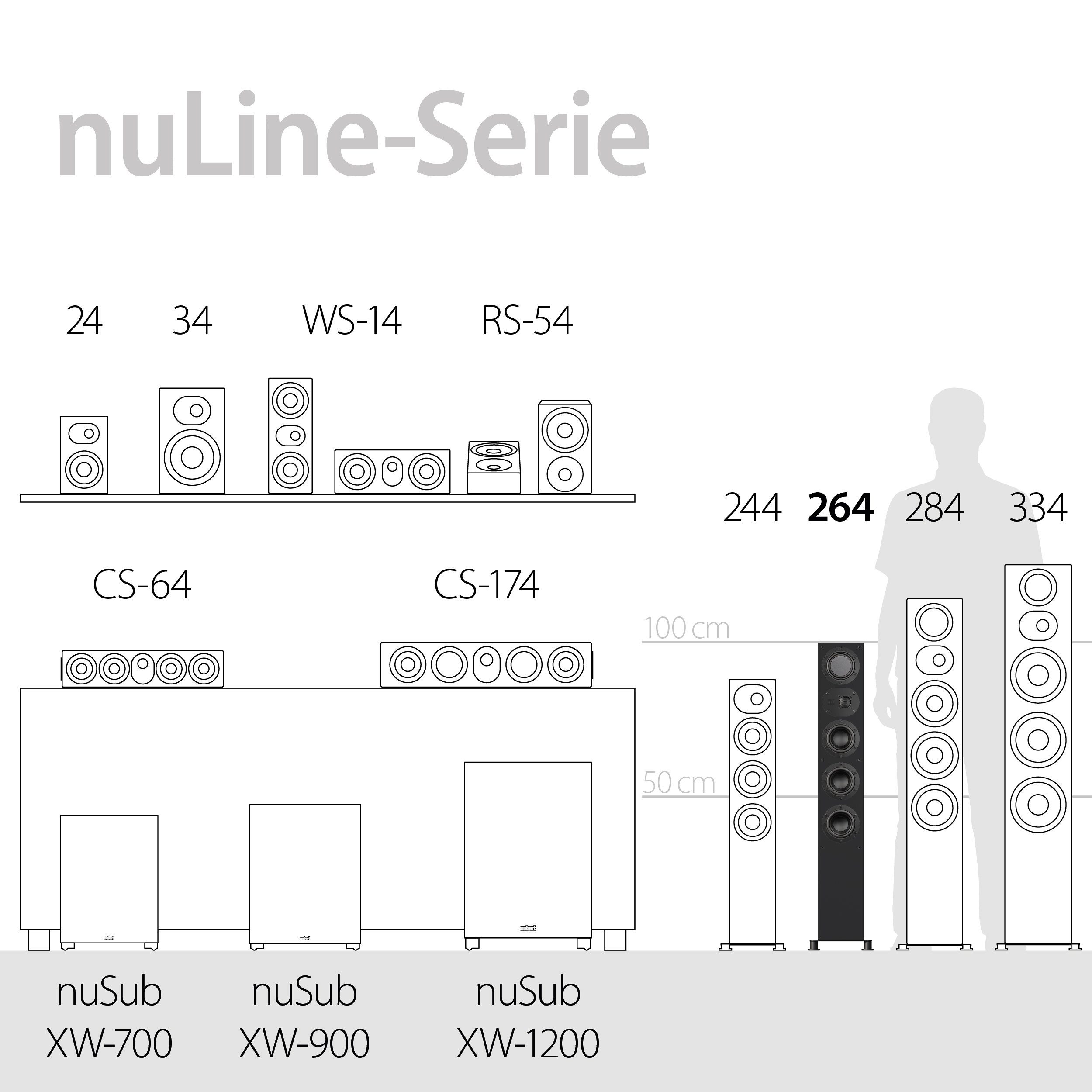 W) Nubert Nussbaum Echtholzfurnier (260 nuLine 264 Stand-Lautsprecher