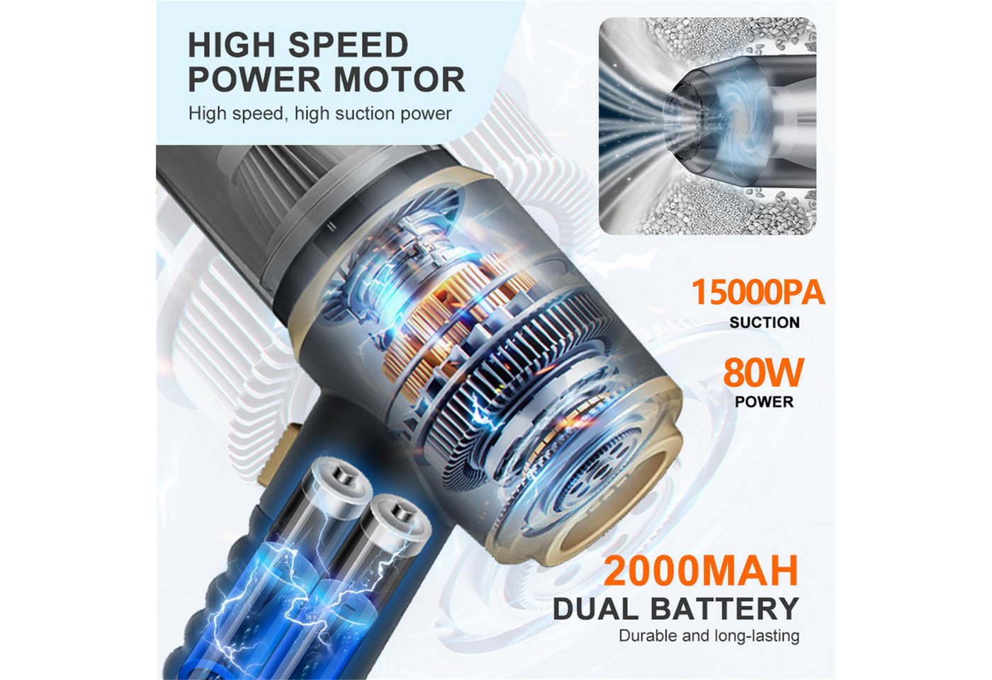 Fine Life Pro Akku-Handstaubsauger 15000Pa USB aufladbar Mini Staubsauger, 80 W, Nass & Trocken Handsauger, für den Auto, Haus, Küche, Tierhaare