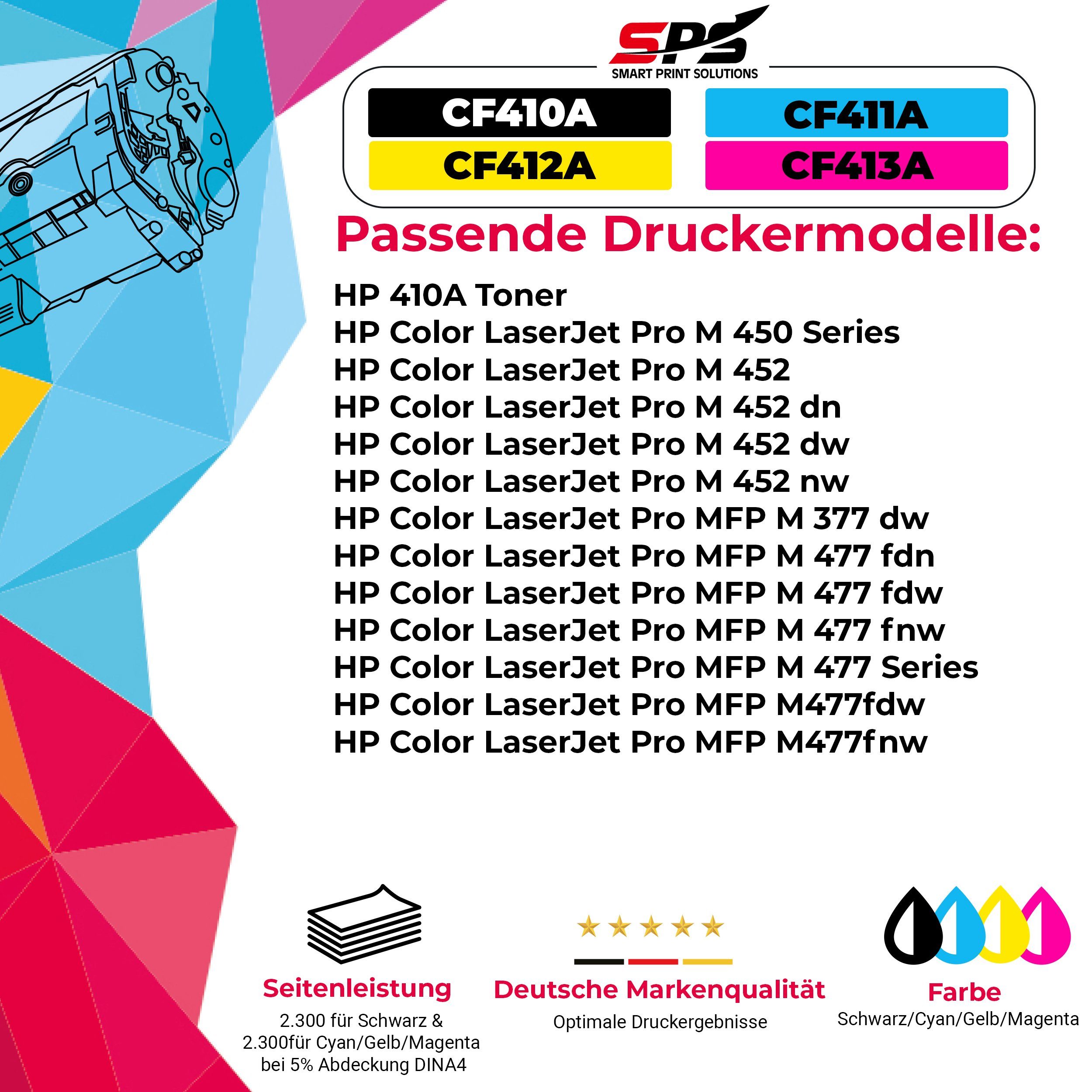 für x Color HP 1 M452DW 1-St., Pack, Tonerkartusche Kompatibel Schwarz) (1er HP CF410A Pro Toner Laserjet SPS 410A, (Für