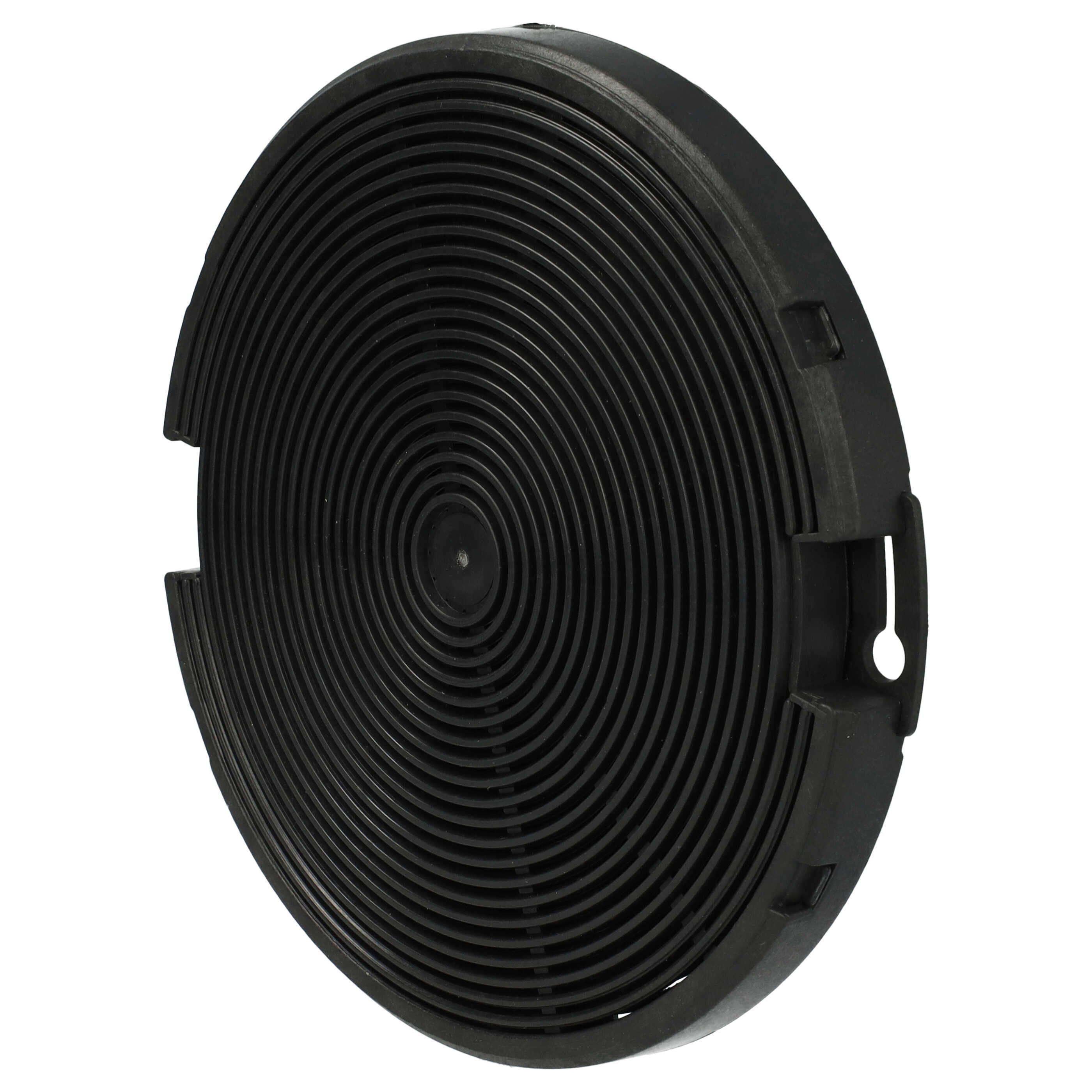vhbw Aktivkohlefilter passend für Zanussi ZHP637X, ZHP615W, ZHP615X, ZHG713G, ZHG714G, Zubehör für Zanussi ZHP637X ZHP615W ZHP615X ZHG713G ZHG714G