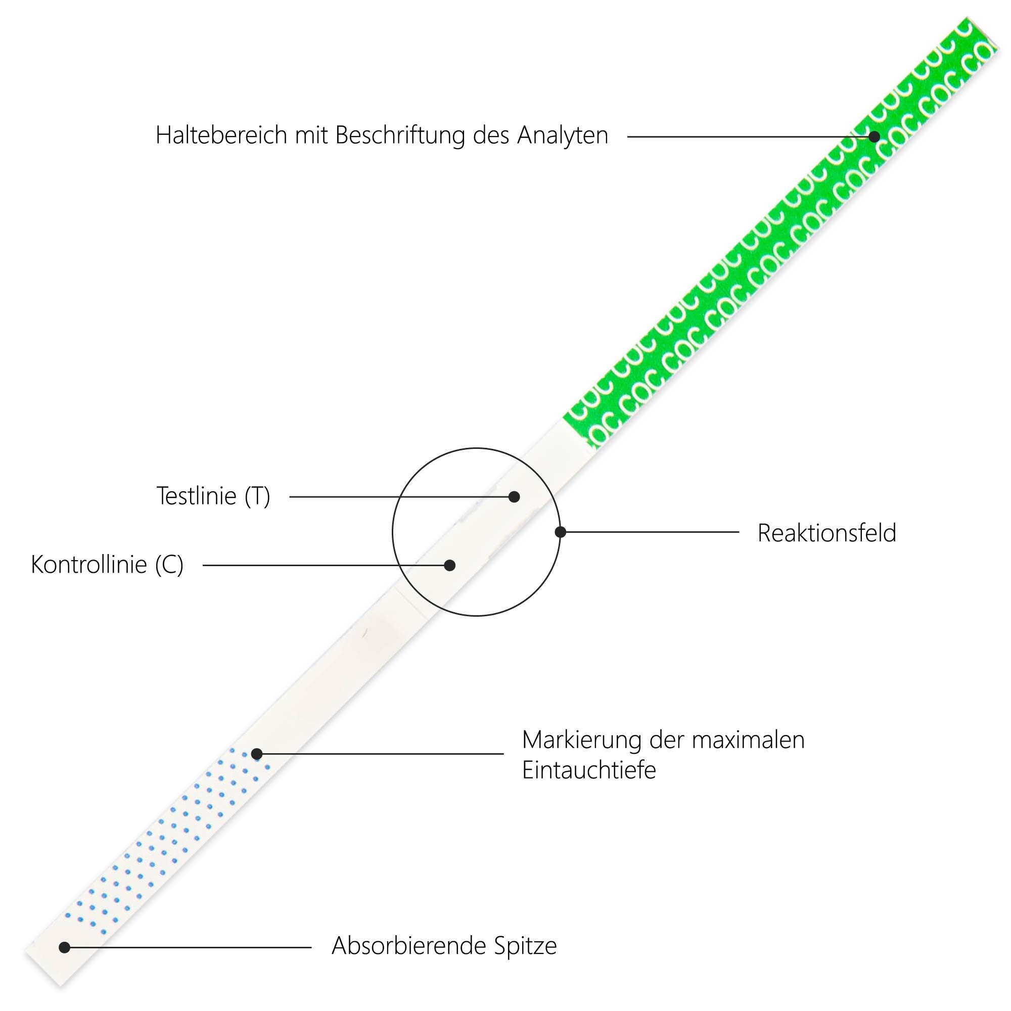 LuxmedIQ Drogen-Schnelltest Kokain - Urin Drogentest - Drogenschnelltest Koks Crack - 150 ng/ml, 10-tlg.