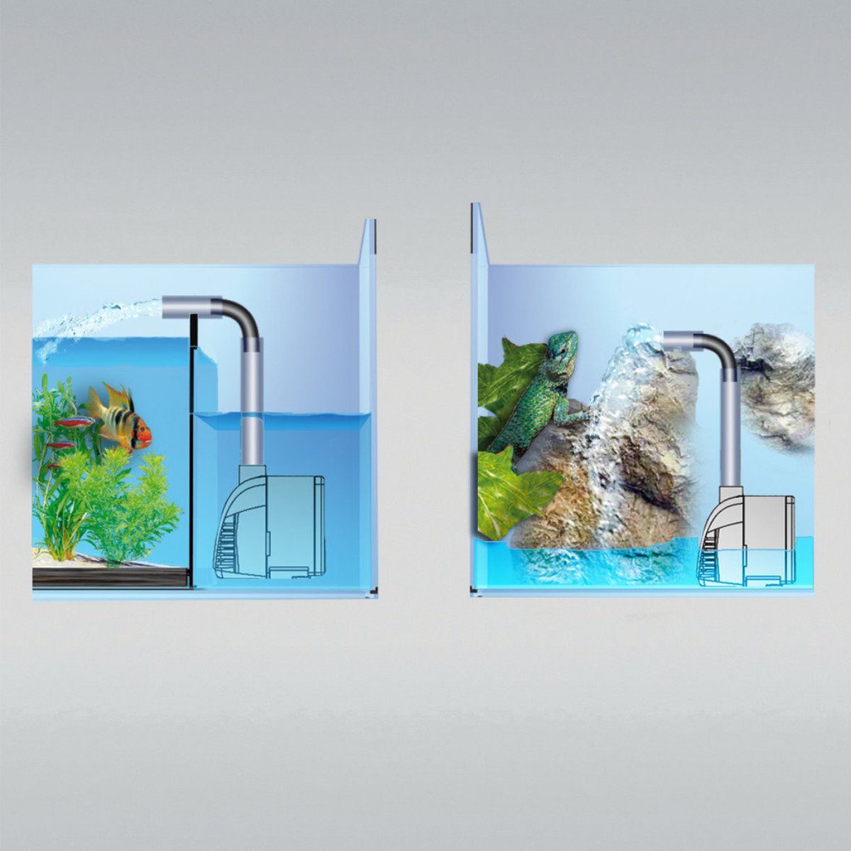 JBL GmbH & Co. KG Aquarienpumpe ProFlow t300