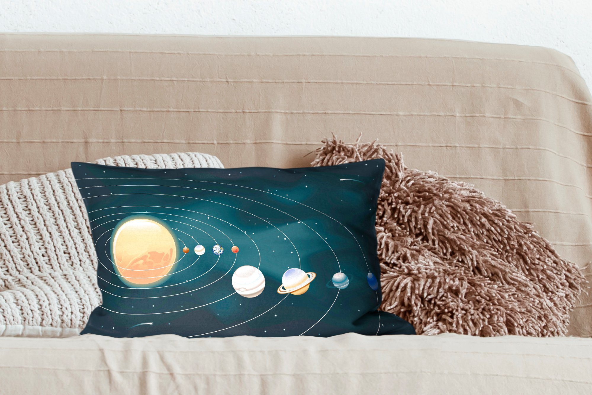 Schlafzimmer den Planeten, Dekokissen Dekokissen Dekoration, mit Wohzimmer Füllung, Sonnensystems Illustration MuchoWow des Zierkissen, mit Eine