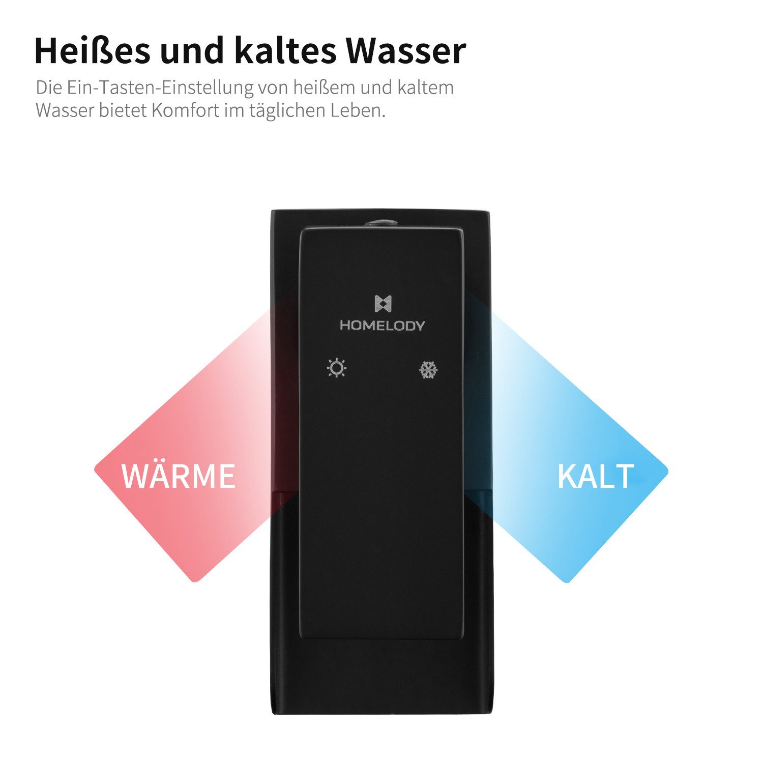 HOMELIVE Waschtischarmatur Wasserfall Wasserhahn Badezimmer Waschtischarmat günstig online kaufen