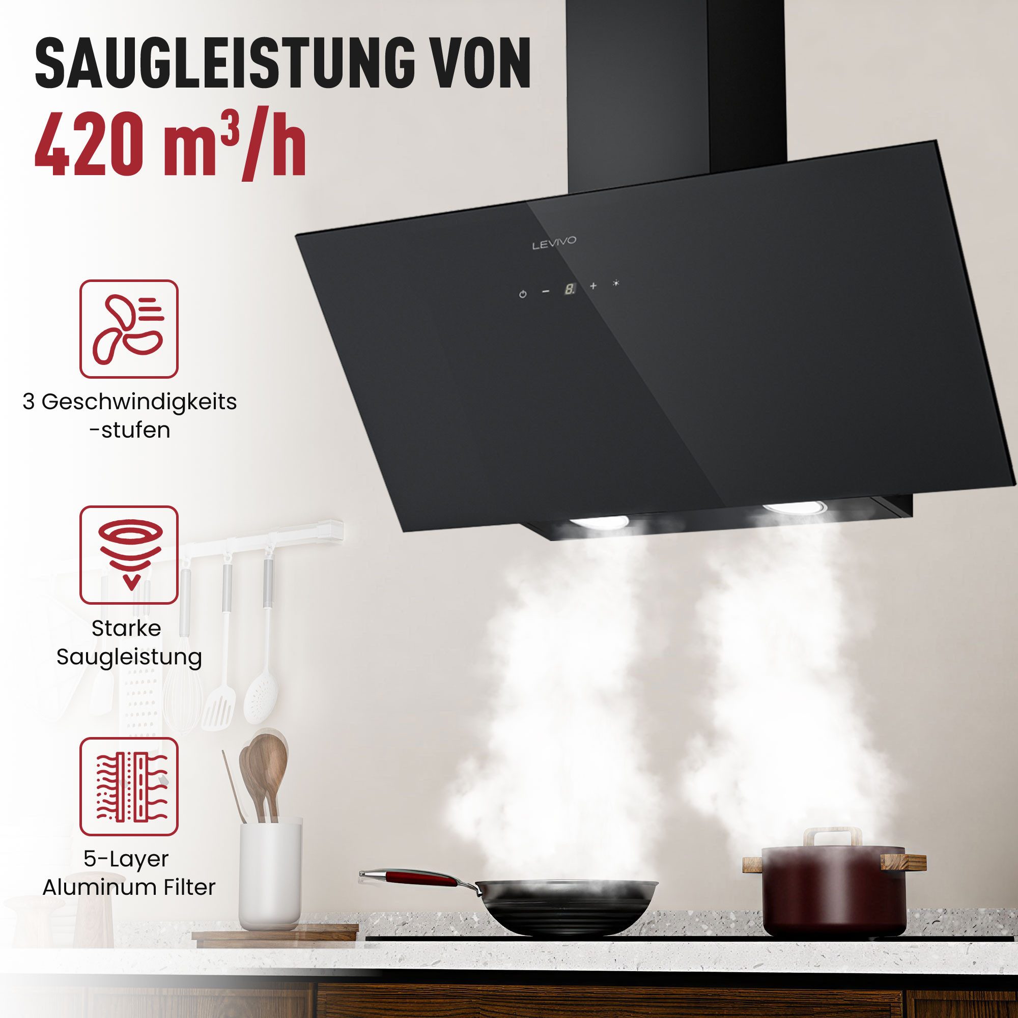 Levivo Kopffreihaube A+++ 420 m³/h Dunstabzugshaube 60cm Umluft & Abluft A+++ 420 m³/h Dunstabzugshaube 60cm Umluft & Abluft, Aktivkohlefiltern, Fettfiltern, LED-Beleuchtung