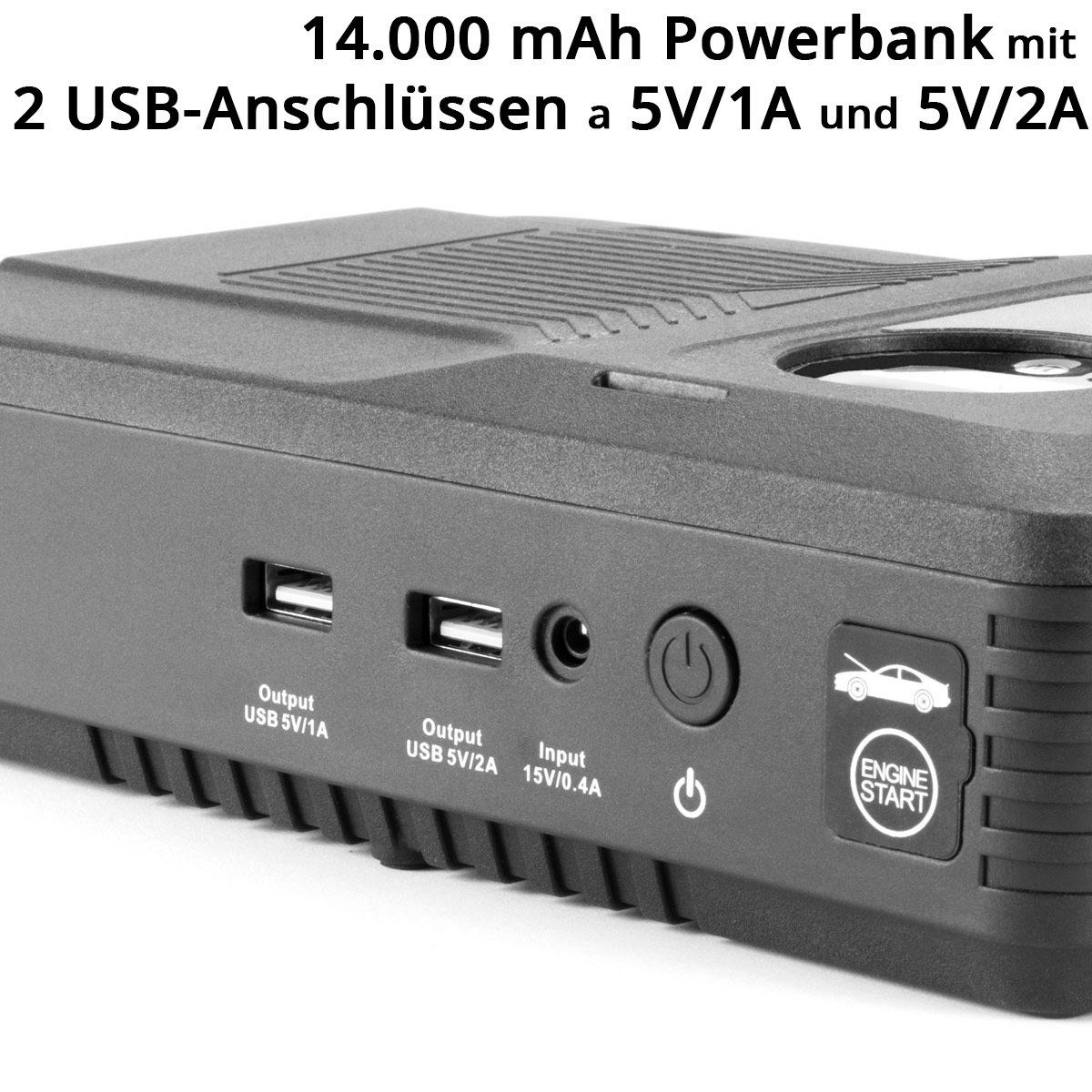 STAHLWERK Multifunktions Powerbank Autostarthilfe PS-1400 ST Autobatterie- Ladegerät (400 mA, Packung, 8-tlg)