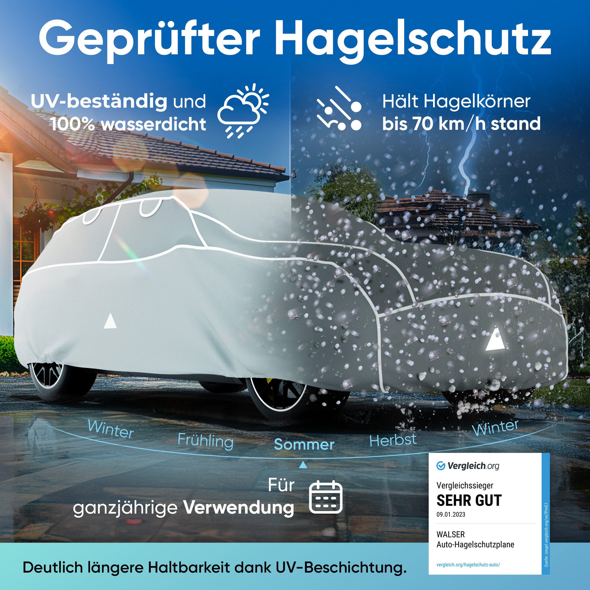 WALSER Autoplane Hagelschutz Hybrid UV Protect (1-St., 1 Hagelschutzplane, 3 Spanngurte)