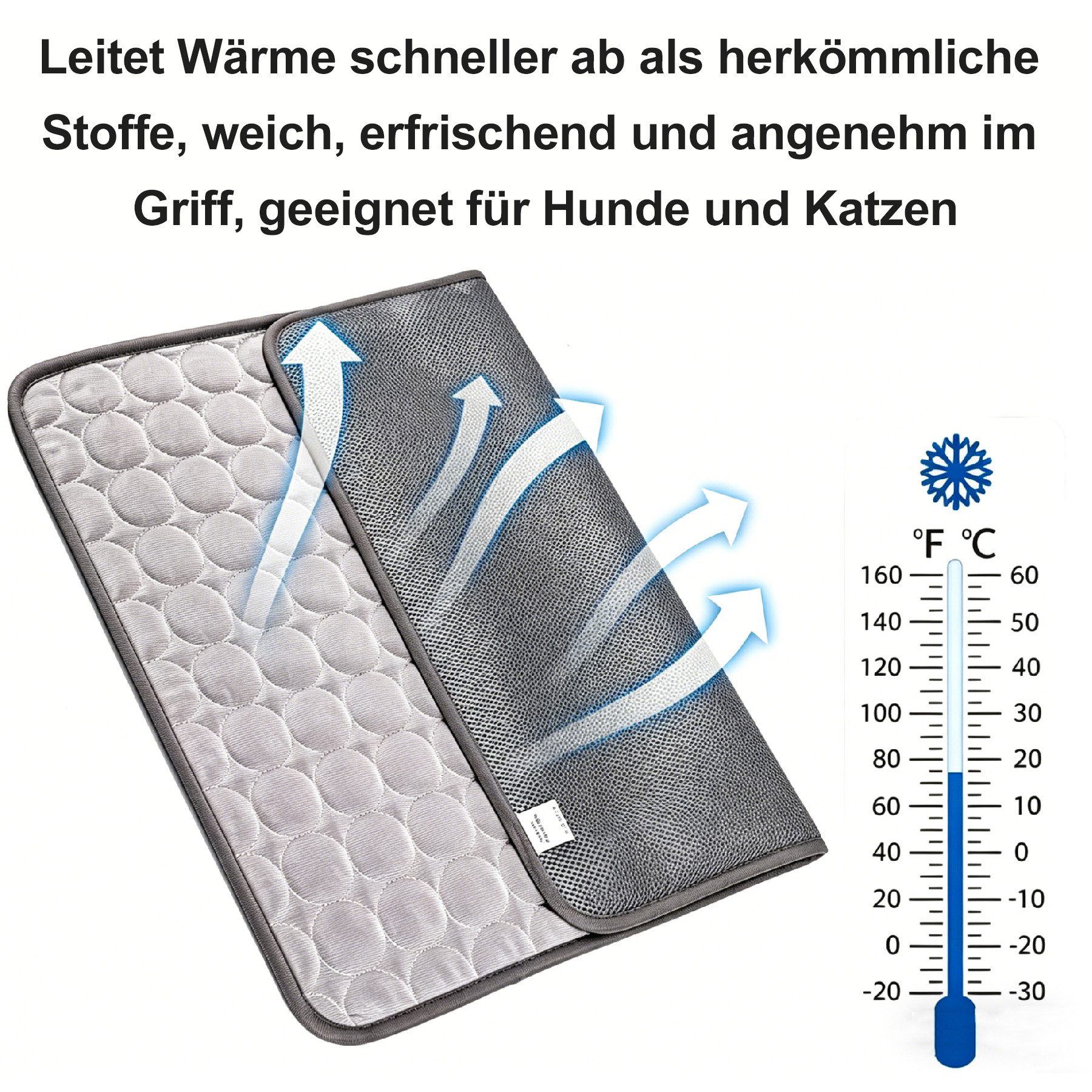 Mutig Hundematte Haustier Kühlmatte, Selbstkühlende Hundematte, Kühldecke Katzen, Sicheres Kühlkissen, Waschbare Hundekältematte mit kühlendem Gewebe, für Somme – Bild 5 von 5