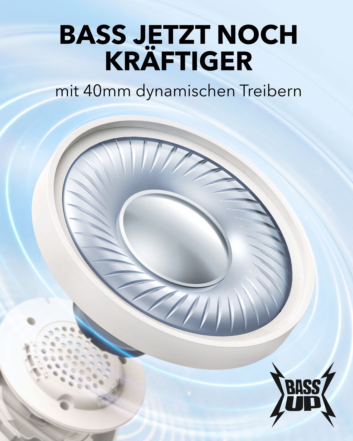 SoundCore soundcore H30i Kabellose On-Ear Kopfhörer On-Ear-Kopfhörer