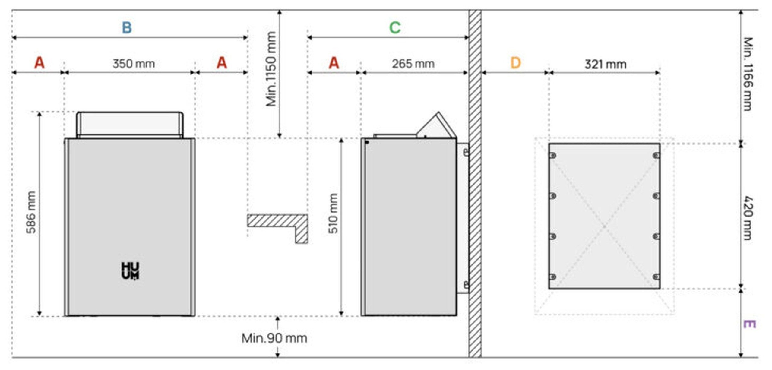 HUUM Saunaofen HUUM CORE Wall Mini 3 kW Elektro-Saunaofen Schwarz, 3 kW, externe Steuerung, Kompakter Wandofen mit 15 kg Steinvolumen für 2–4 m³