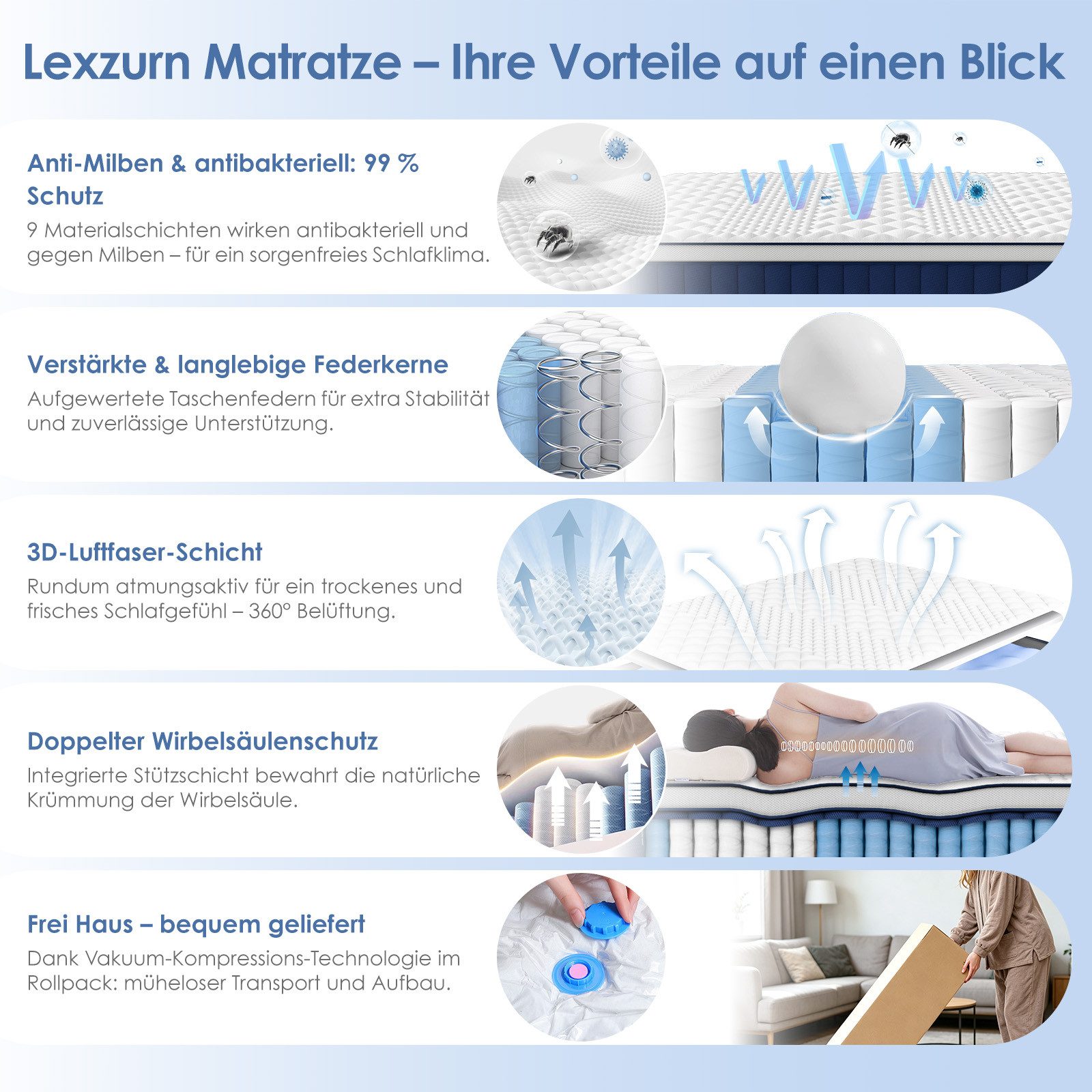 Taschenfederkernmatratze Matratze, 7 Zone Federkernmatratze Matratzen mit Spannbettlaken, Lexzurn, 25 cm hoch, (Matratze 140x200 für Kinder und Erwachsene, 7 Zone Federkernmatratze Matratzen mit Spannbettlaken), Matratze 180x200