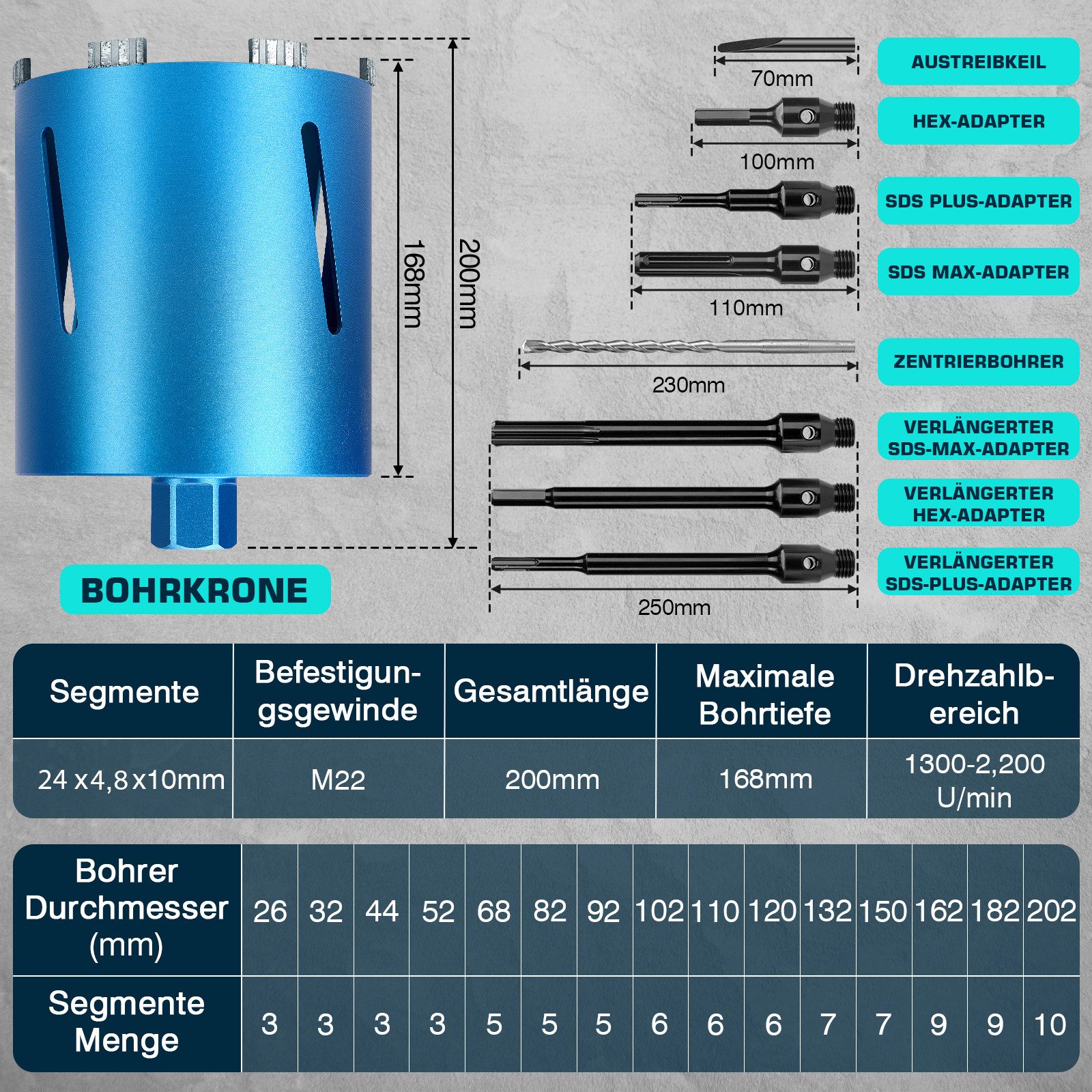 XERSEK Bohrkrone M22 Turbo Kernbohrer L200mm Trocken Nass Diamantbohrkrone Max.2200UPM, Ø 26 mm, Mit SDS Max Adapter, Kernbohrkrone Dosenbohrer, für Beton Bimsstein Kalkstein Trockenbau Ziegel, Stahlbeton Mauerwerk Poroton