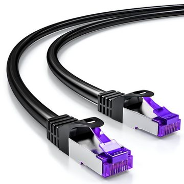 deleyCON deleyCON 10x 1m RJ45 Patchkabel SFTP Netzwerkkabel mit CAT7 Rohkabel LAN-Kabel