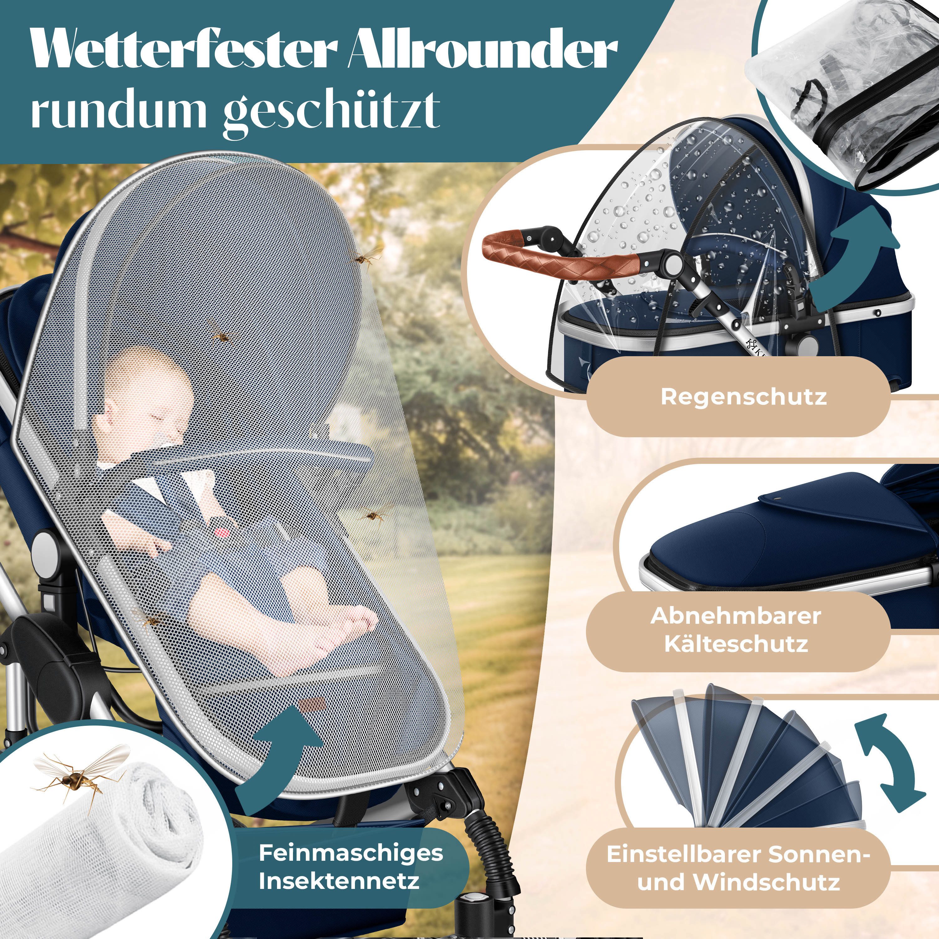 KESSER Kombi-Kinderwagen, 4in1 Loops Kinderwagen Komplettset auch als Buggy, Kinder bis 4 Jahre