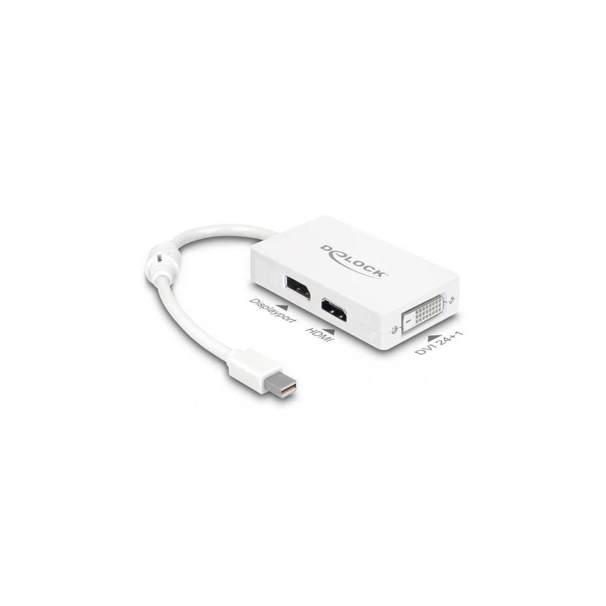 >... Mini, (16,00 Delock HDMI cm) Display Stecker Port DisplayPort 1.1 Computer-Kabel, mini Adapter