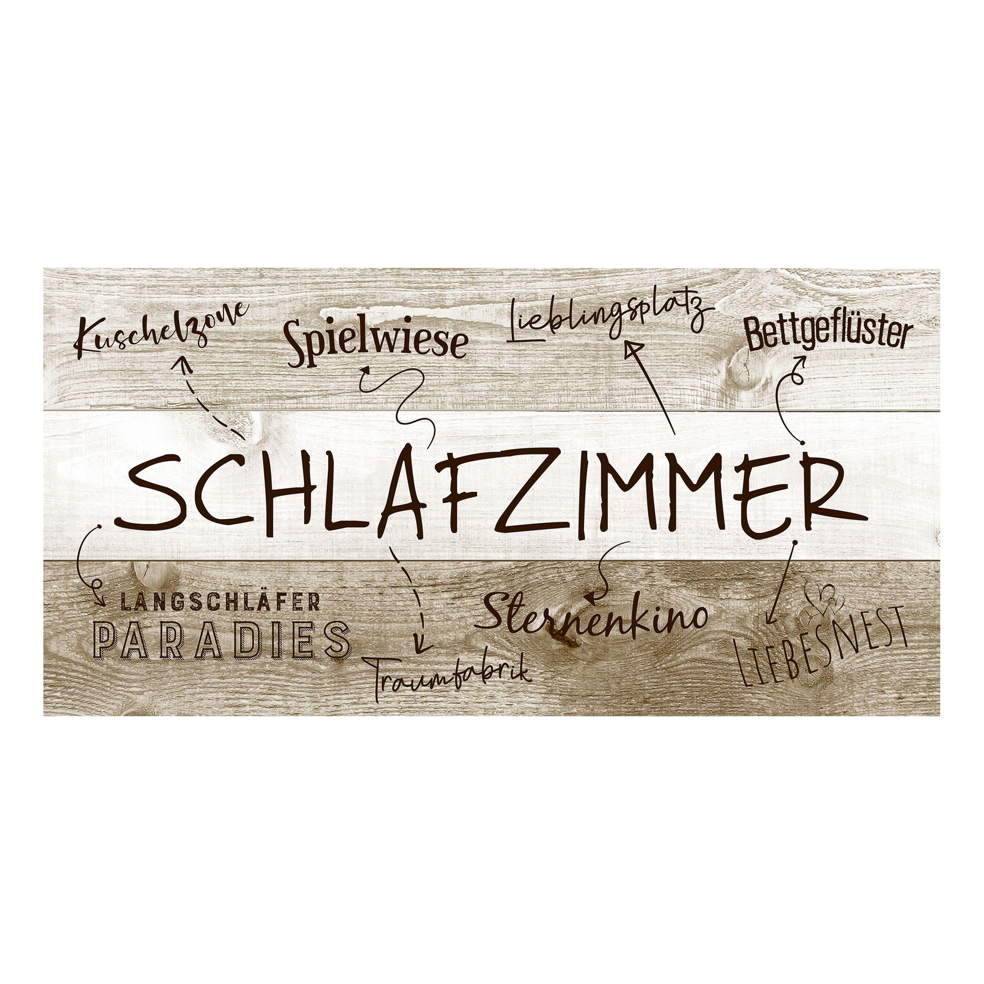 CEPEWA Kunstdruck Plankenschild Schlafzimmerregeln Wandbild, Schlafzimmerregeln II – Bild 4 von 4