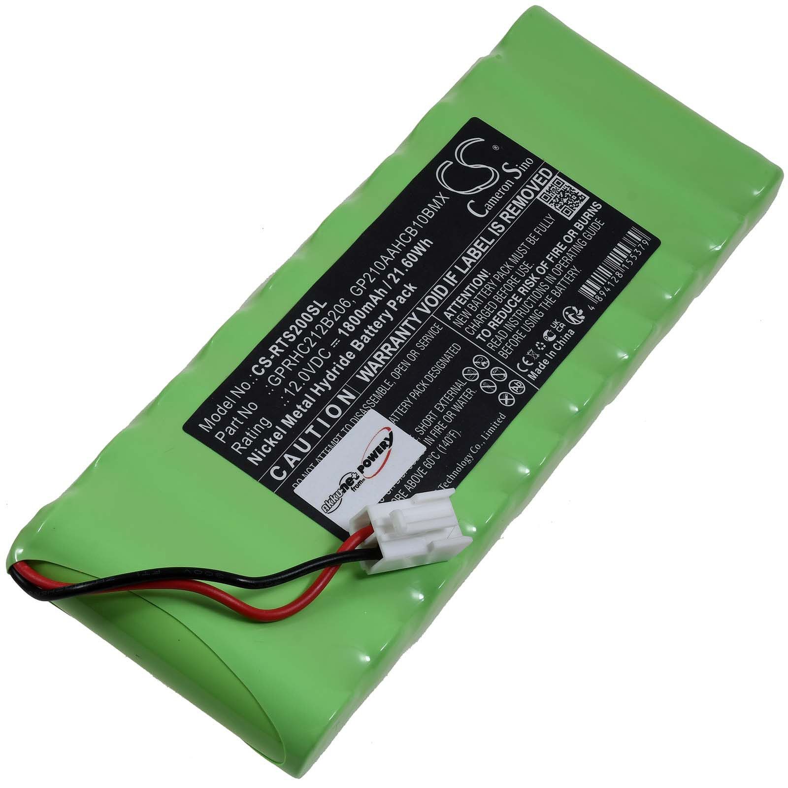 Powery Akku für Roto ZRO RT2 SF G2 Akku 1800 mAh (12 V)
