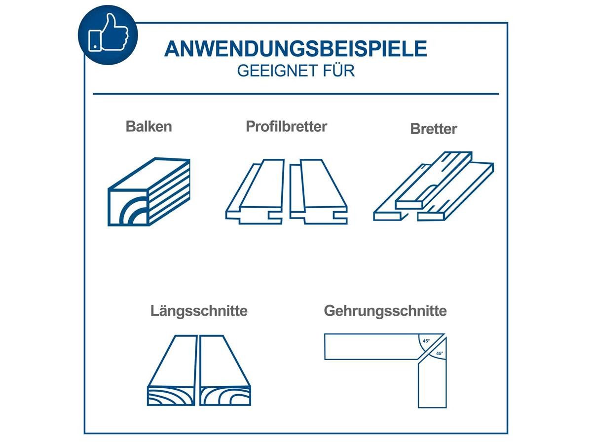 Scheppach Tischkreissäge HS100S, + 2. Sägeblatt
