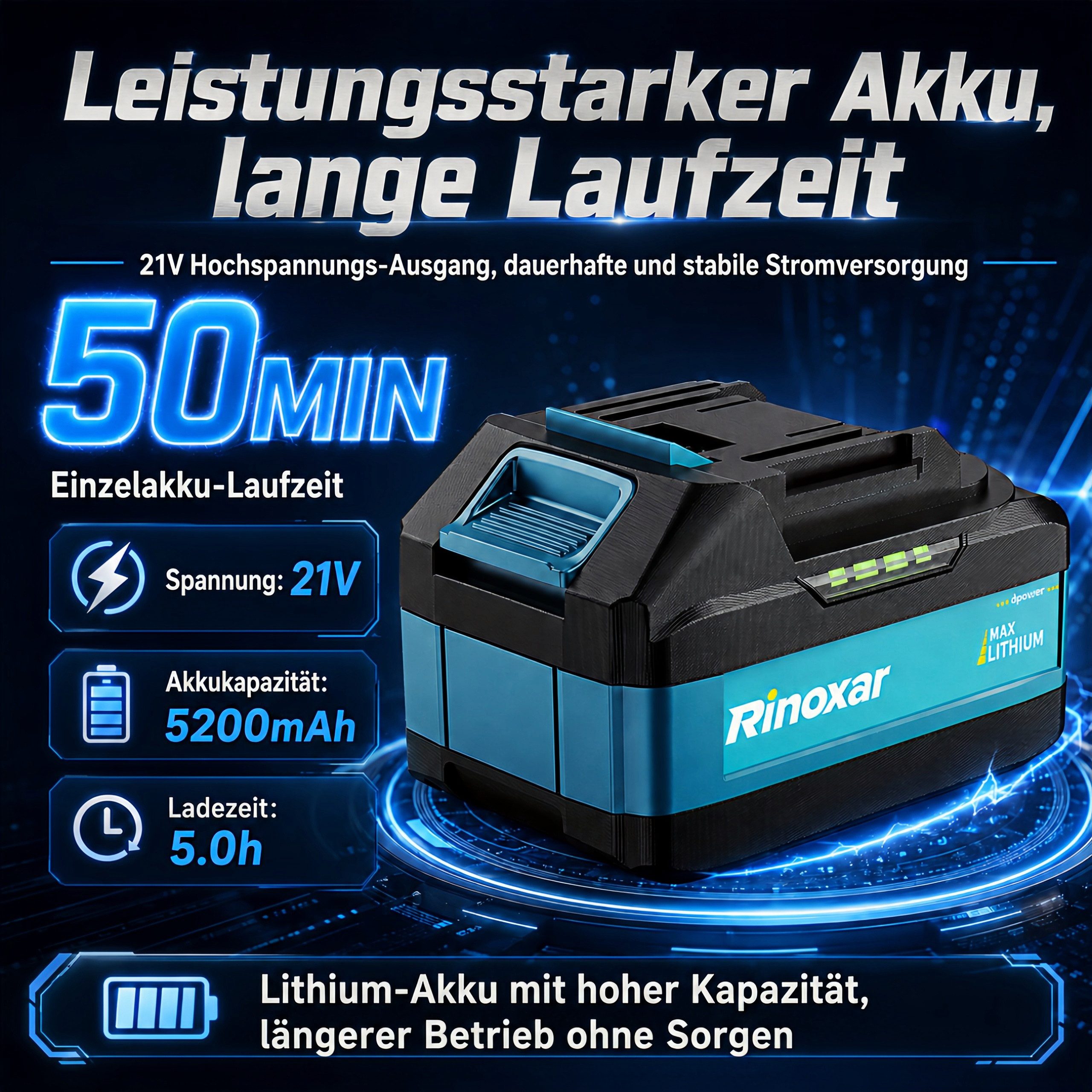 Rinoxar Akku-Laubbläser Akku Laubbläser, Laubgebläse Akku mit Bürstenlosem Motor 35000RPM 850W, 5 Geschwindigkeiten, mit 2x5200mAh/18V Batterien, 2 Wechselbare Düsen