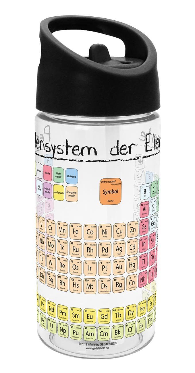 Geda Labels GmbH Trinkflasche Periodensystem, Schwarz, 450 ml, nicht spülmaschinengeeignet