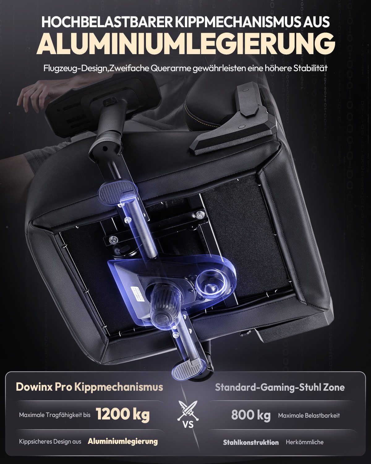 Dowinx Gaming-Stuhl Bürostuhl 200kg Belastbarkeit (Packung), Ergonomischer Chefstuhl, 4D Armlehnen, verstellbare Lendenstütze