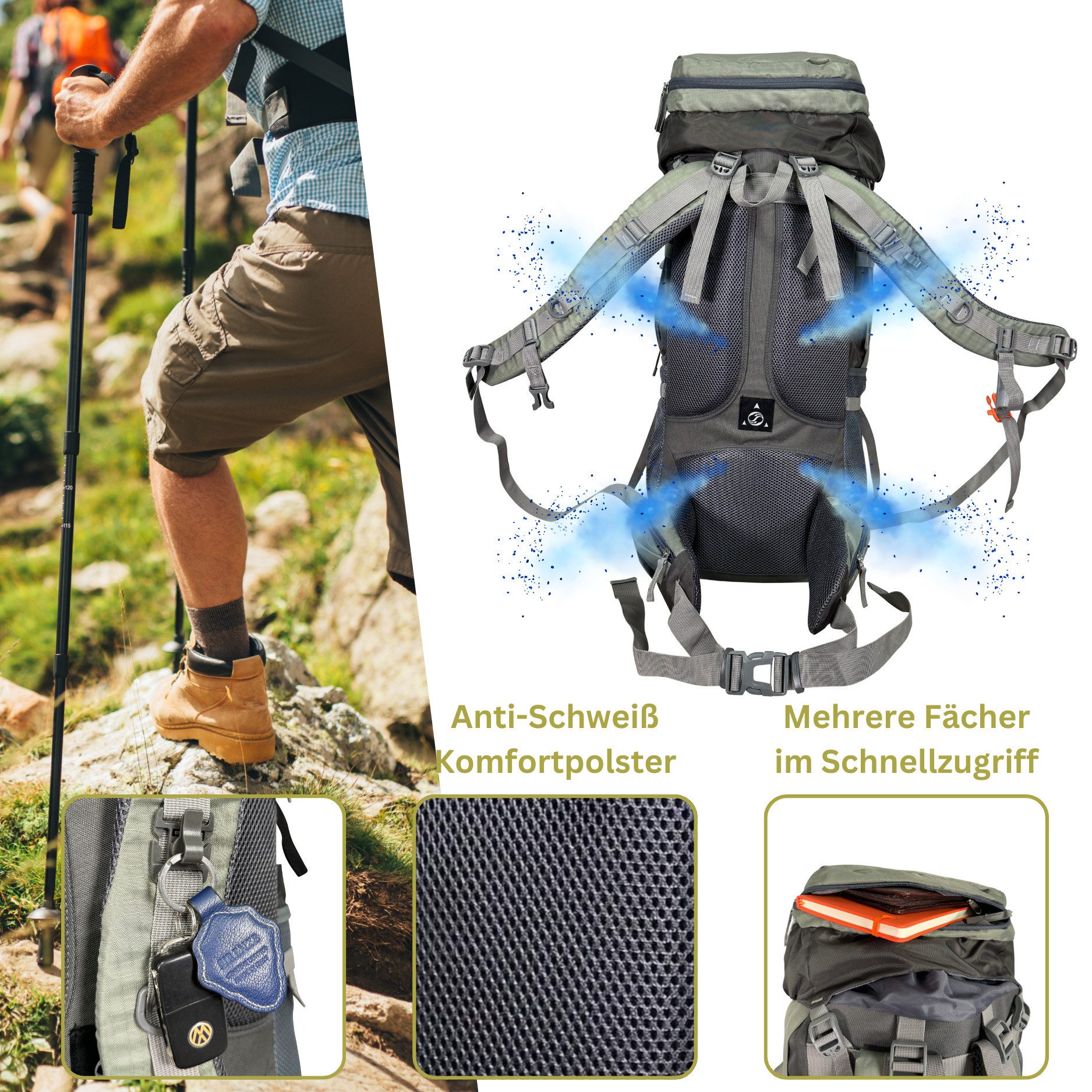 MTB Wanderrucksack 80 Liter Tracking Rucksack Reiserucksack Camping Tasche, mit Rückenlüftung