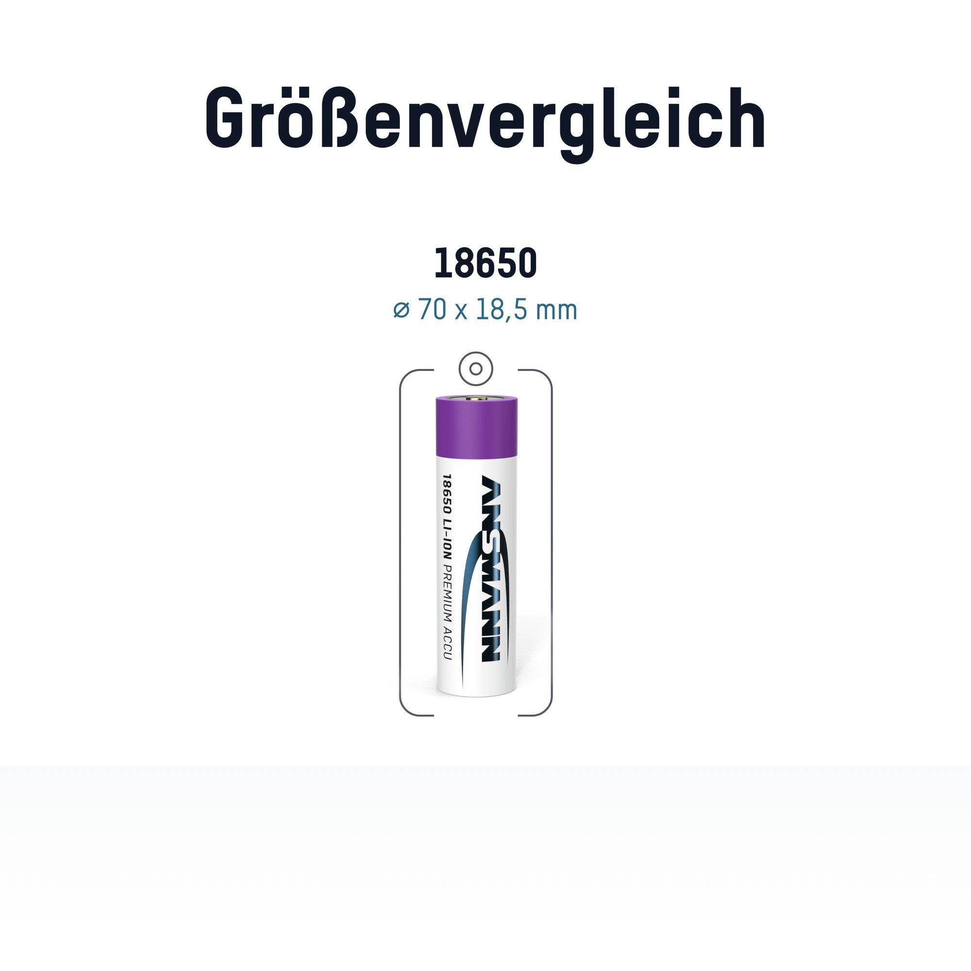 ANSMANN AG 18650 Li-Ion Akku (3.6V, 2600 mAh) mit Safetyboard, Taschenlampe etc. Akku 2600 mAh (3.6 V)