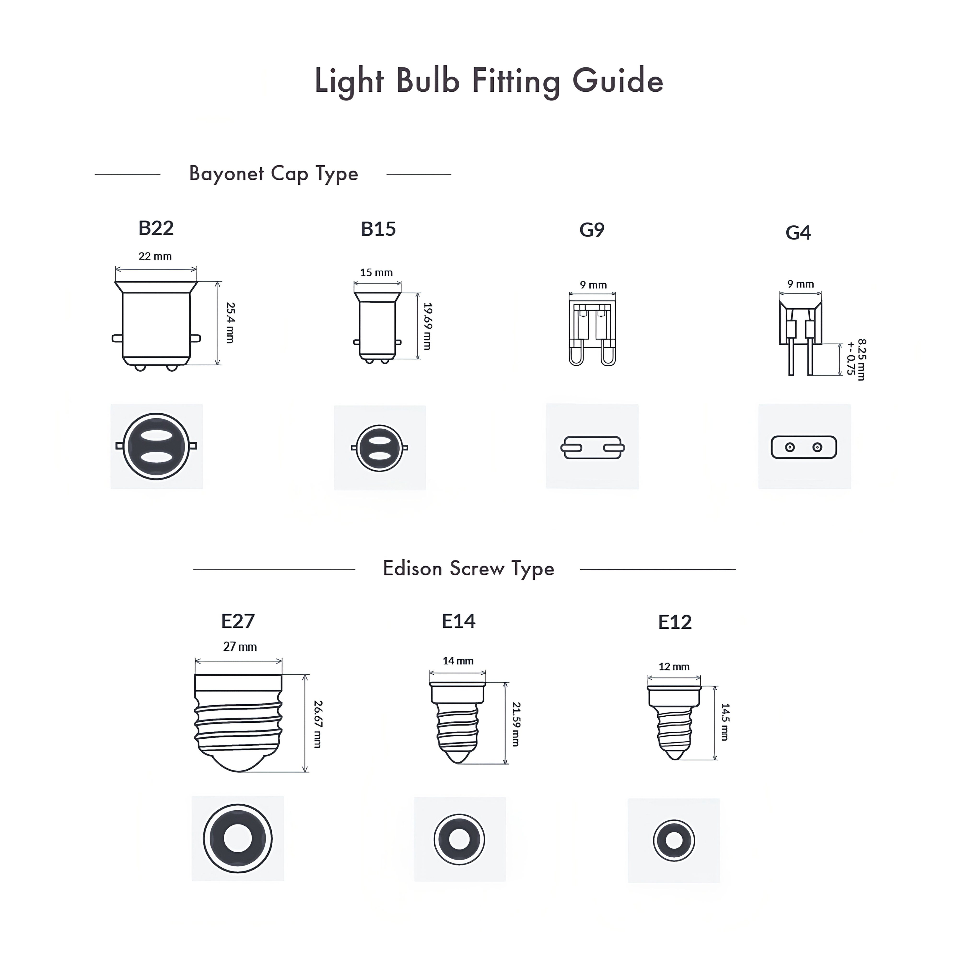 E27 Lampe Ersetzt Deckenspot Halogenlampen LED LED Ogeled Glühbirne 60w