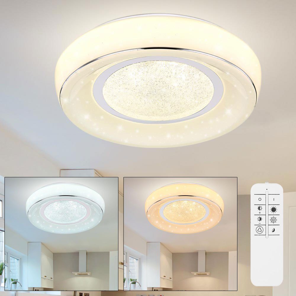 GLOBO LIGHTING LED Deckenleuchte, LED-Leuchtmittel fest verbaut, Warmweiß, Neutralweiß, Tageslichtweiß, LED Deckenleuchte dimmbar mit Fernbedienung