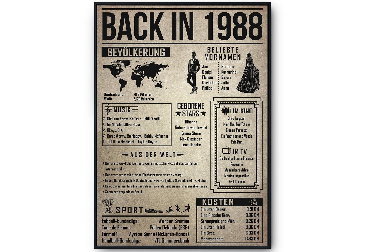 Tigerlino Poster Geschenk Männer Frauen, Geburtstag Rückblick Zeitreise Geschenkidee, 38. Geburtstag Jahrgang 1988, Bild