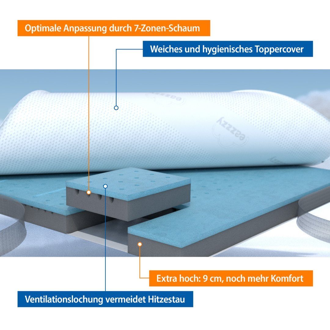 Genius, Topper Eazzzy Deluxe Matratzentopper H2 H3 140x200 cm und weitere Größen, 9 cm hoch, (1-tlg.Set), Gelschaumtopper für Matratze Boxspringbett, Allergiker geeignet