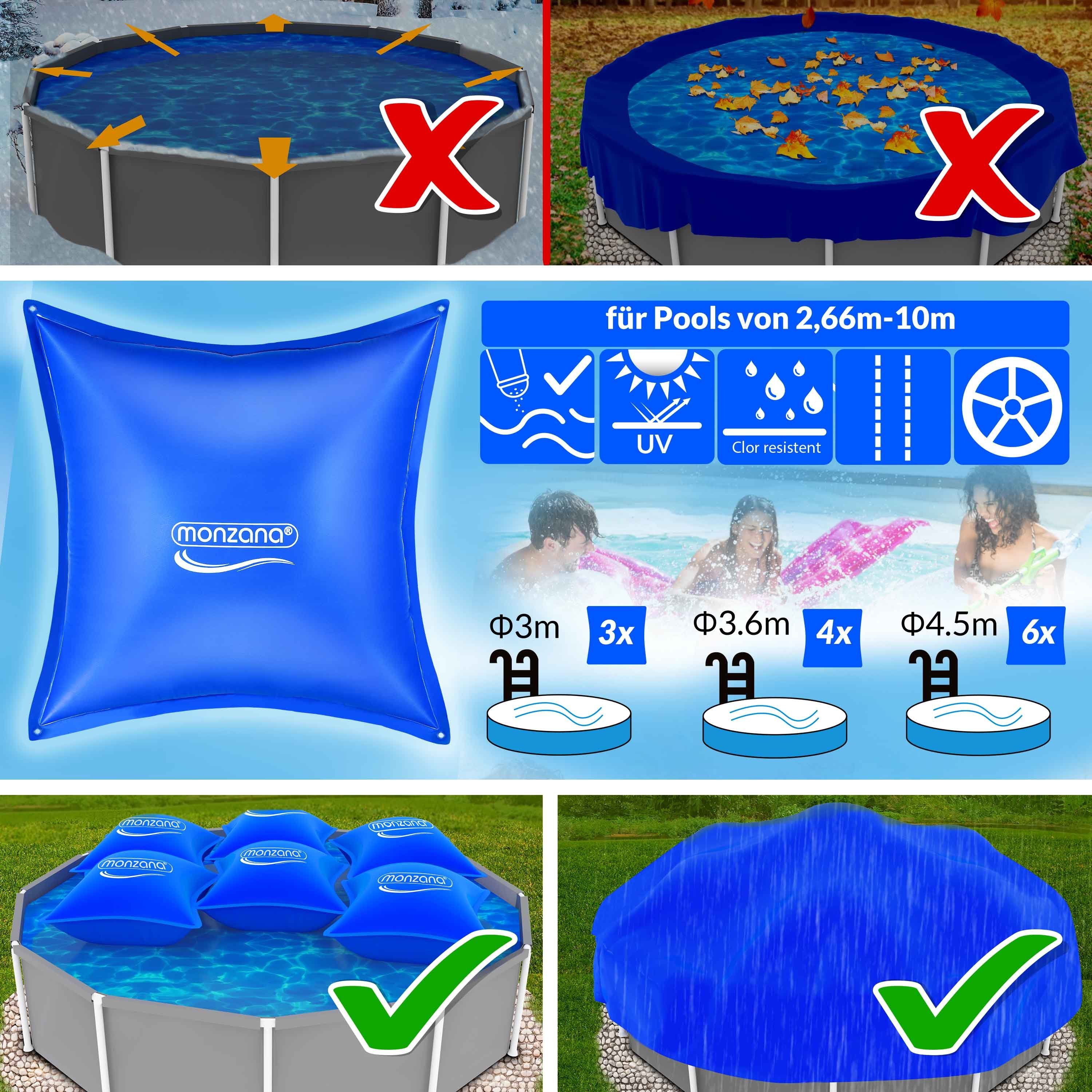 Monzana Poolkissen 3m Rund - Winter Abdeckung Für Pool Bis -20°C