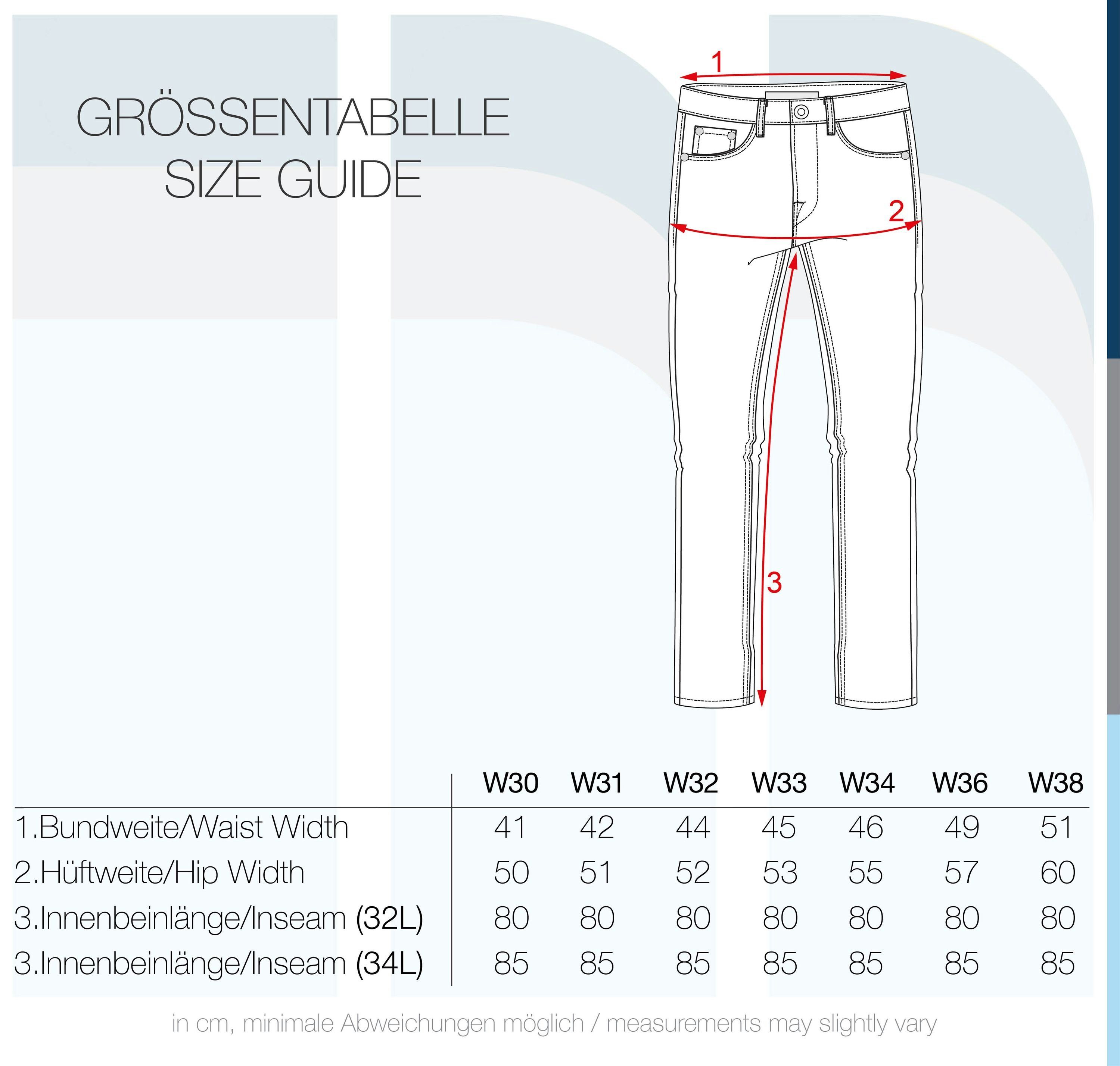 Solid 5-Pocket-Jeans SDFinlay Grey Denim (700033)