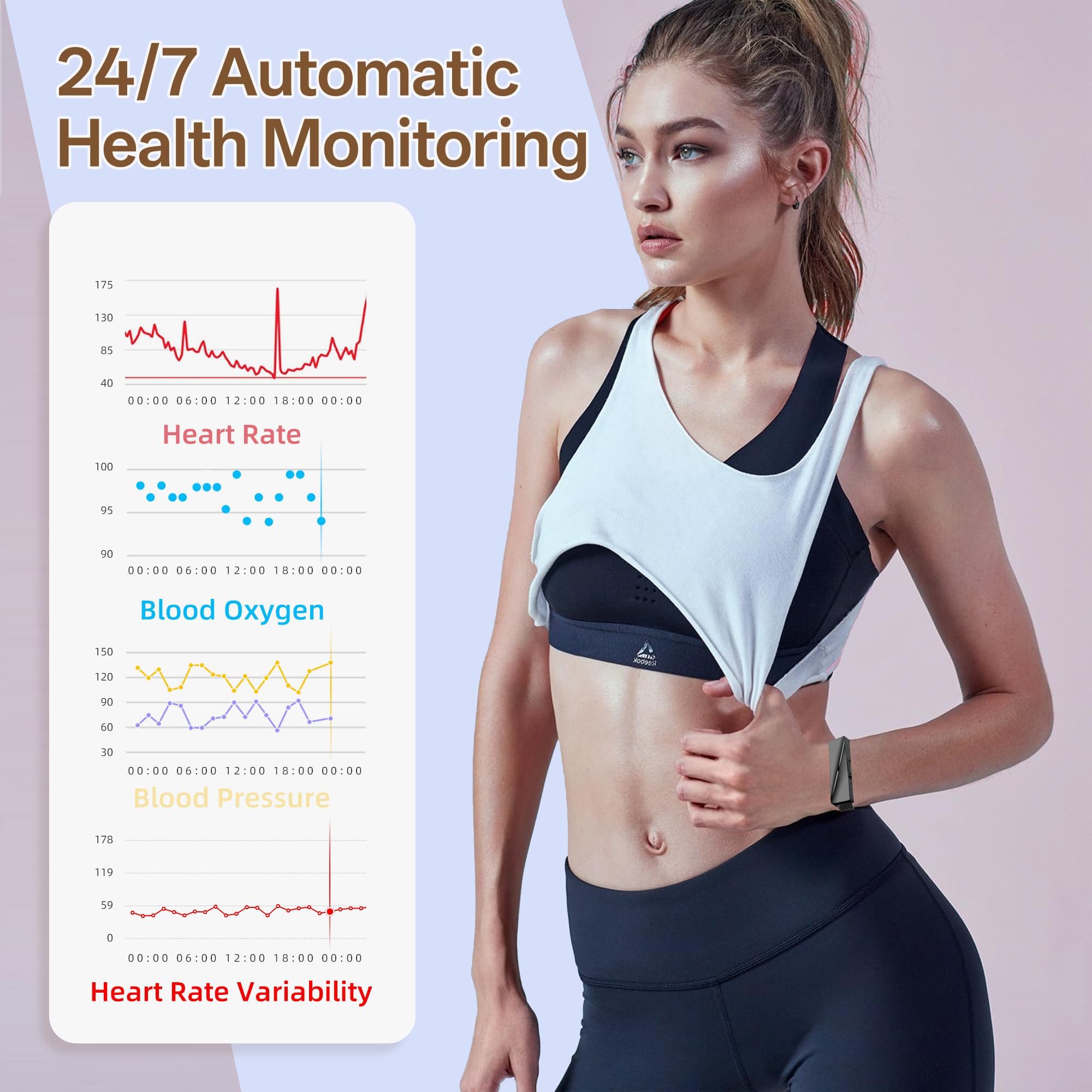 Kesasohe Fitness Tracker Damen's IP68 Wasserdicht - Telefonfunktion GPS Smartwatch (Android iOS), Herzfrequenz SpO2 Schlafmonitor GPS Schrittzähler 170+ Sportmodi