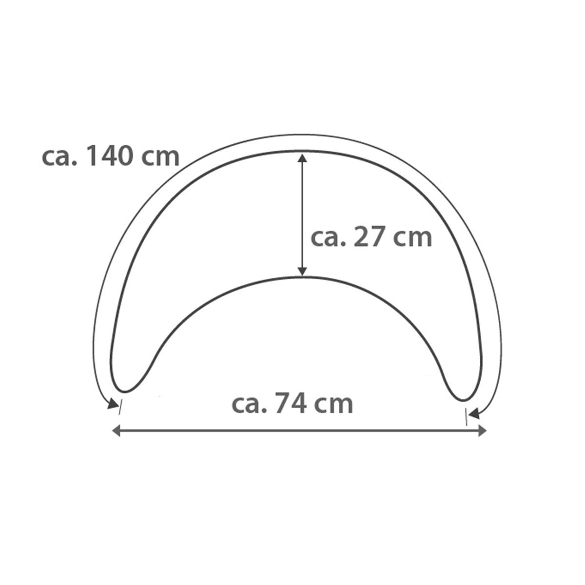 Theraline Stillkissen