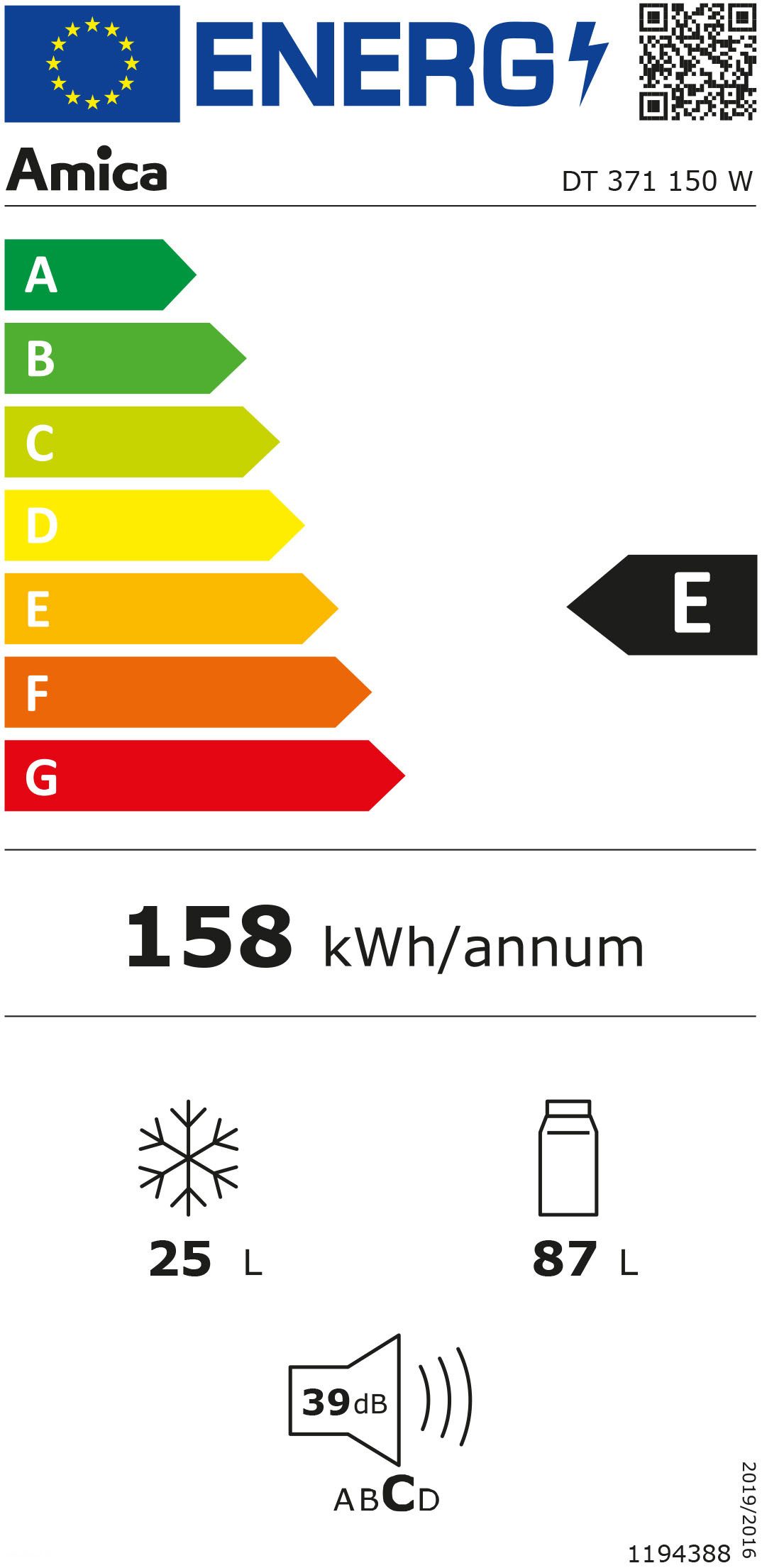 Energieeffizienzklasse: 