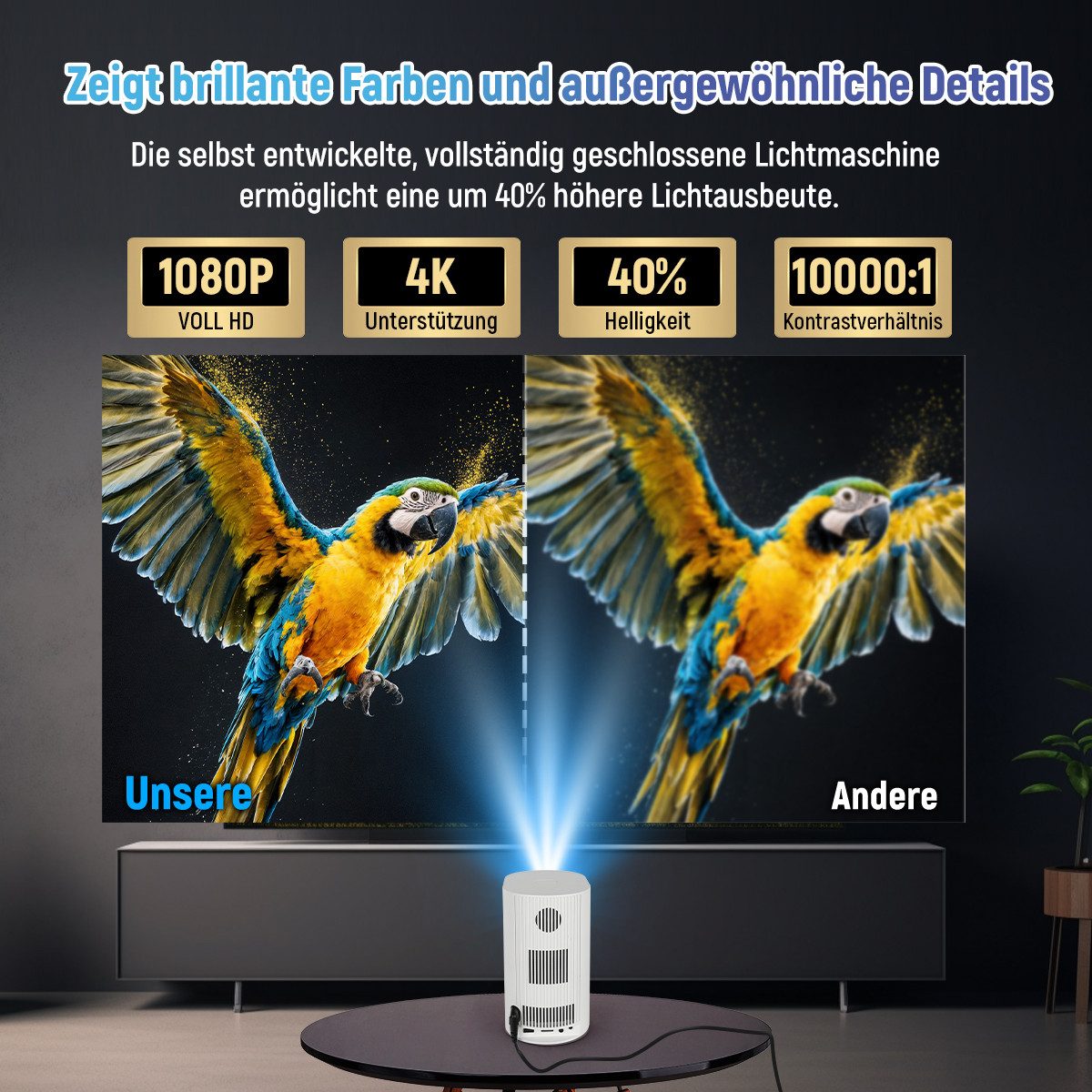 Happybe Mini Beamer 4K 1920 x 1080P, Unterstützt WiFi 6, BT 5.4 Android 11 Portabler Projektor (1920 x 1080 px, mit HDMI/USB /TV Stick, 1500:1, HIFI-Lautsprecher 4K 1080p unterstützt)