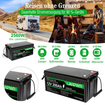 Rutaqian 12V 200Ah LiFePO4 Batterie mit LED-Anzeige 8000+ zyklenfeste Batterien Akku, Lithium-Eisen-Phosphat wiederaufladbarer Akku Solarenergiespeicher