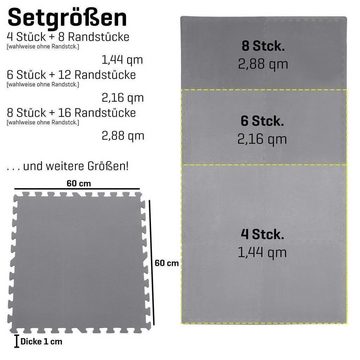 Sporttrend 24 Bodenschutzmatte 24 Schutzmatten, 8,64qm, Bodenmatte