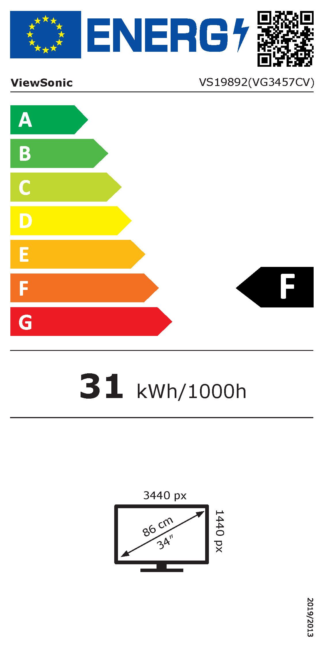 Energieeffizienzklasse: 