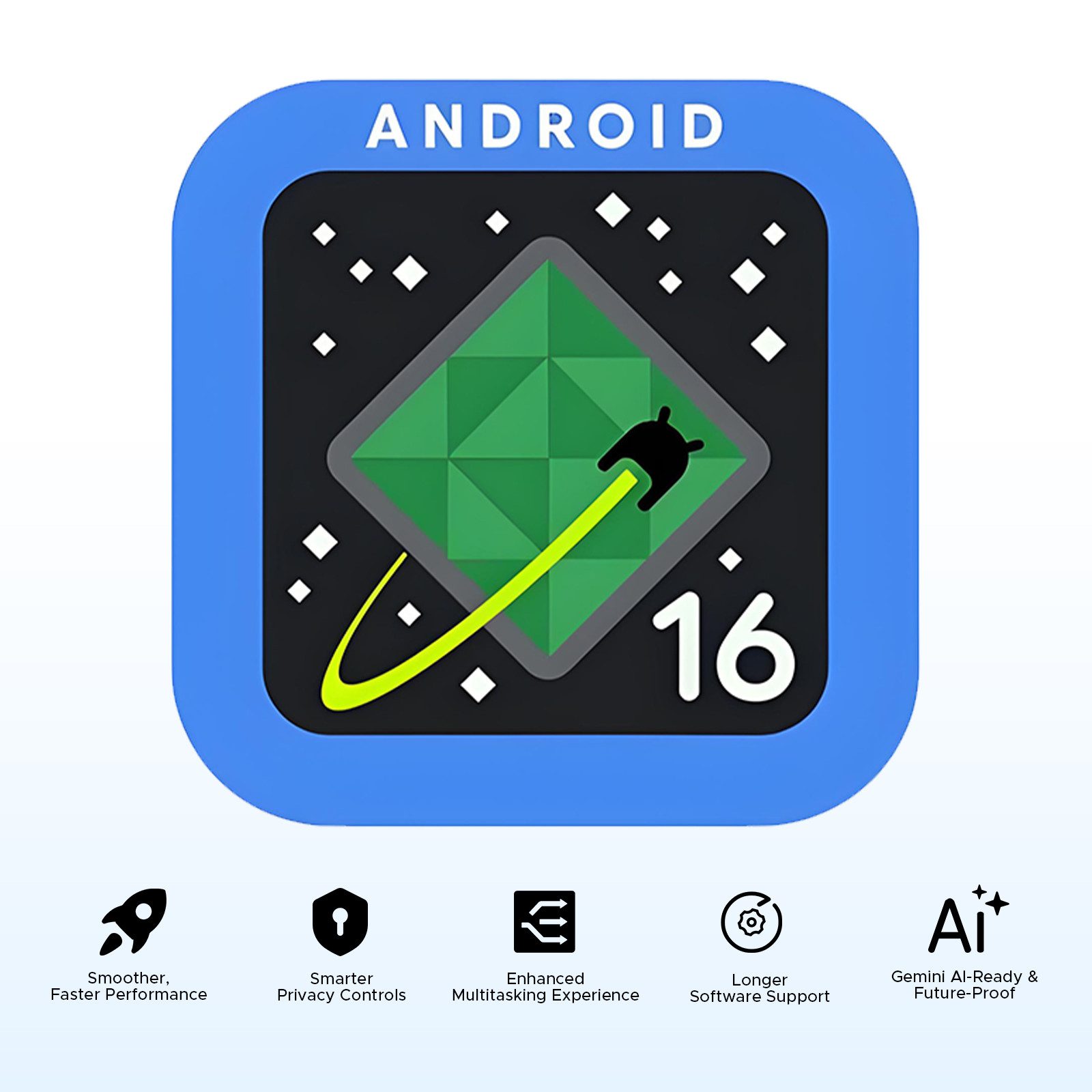 DOOGEE U11 Pro Android 16 Tablet mit Tastatur, Stift, Maus, Hülle, 11 Zoll Tablet (11", 256 GB, Android 16, WIFI, 8580mAh, 90Hz, 13MP+5MP, 5G WiFi/Widevine L1/ GPS/Face ID/OTG)