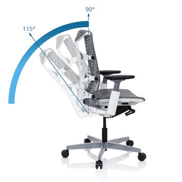 hjh OFFICE Drehstuhl Profi Bürostuhl SKOPE TPE (1 St), Schreibtischstuhl ergonomisch
