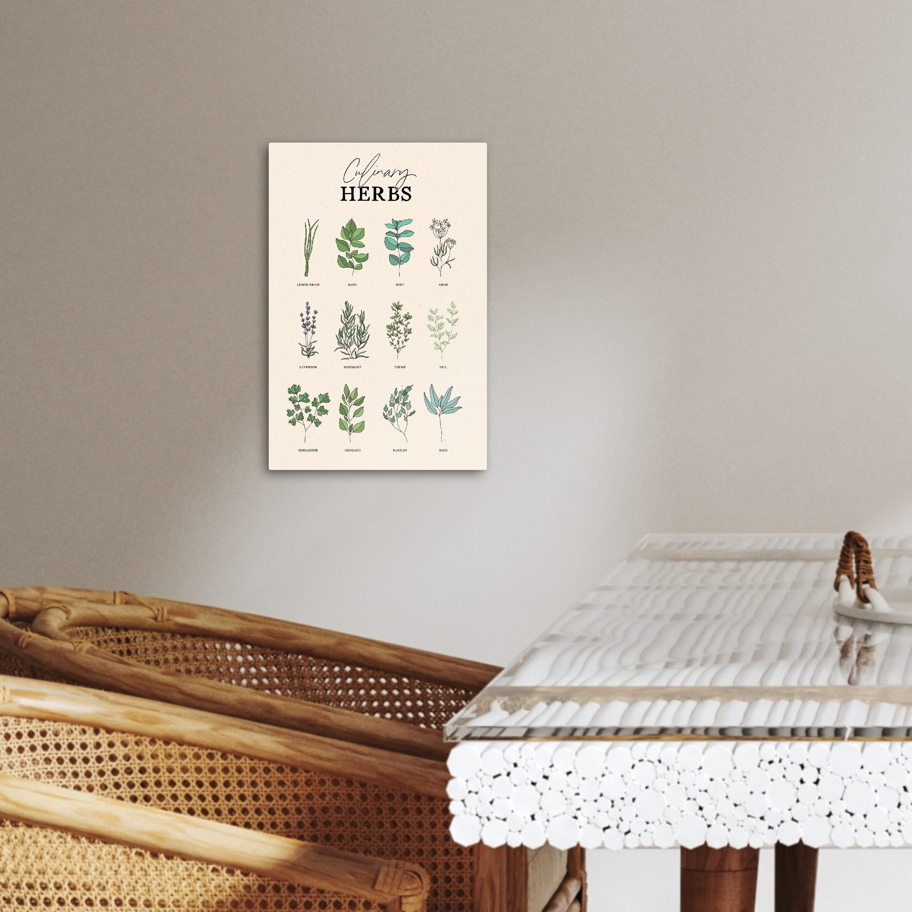 OneMillionCanvasses® Leinwandbild Kräuter - Pflanzen - Kräuter - Grün - Vintage - Beige, Fotodruck (1 St), Wandbilder für Esszimmer, Wanddeko Bilder Küche, 20x30 cm