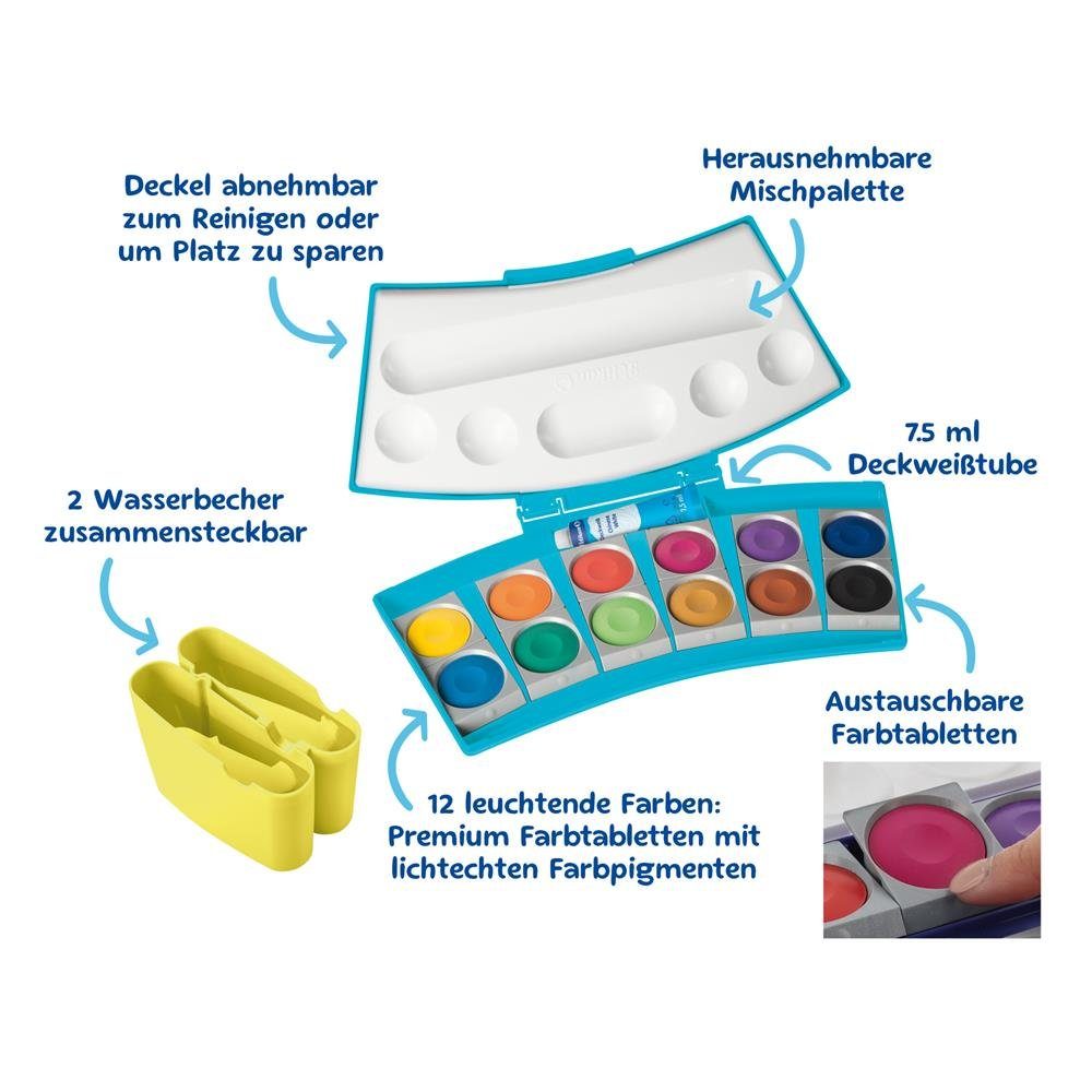 Pelikan Farbkasten ProColor® Türkis/Neongelb mit 12 Farben, und Deckweiß Malkasten Schulmalfarben