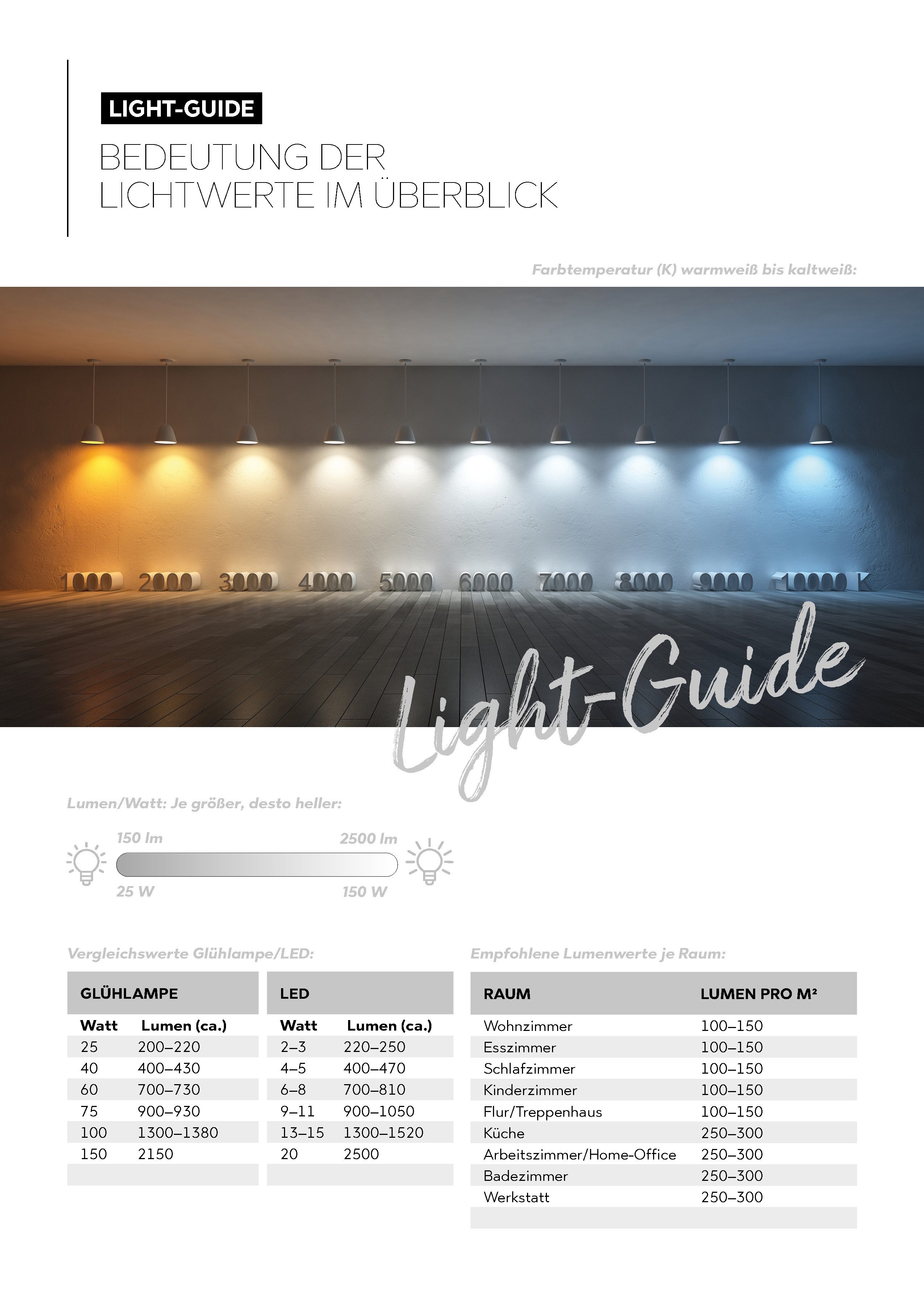 TRIO Leuchten Wandleuchte Pure, ohne Leuchtmittel günstig online kaufen